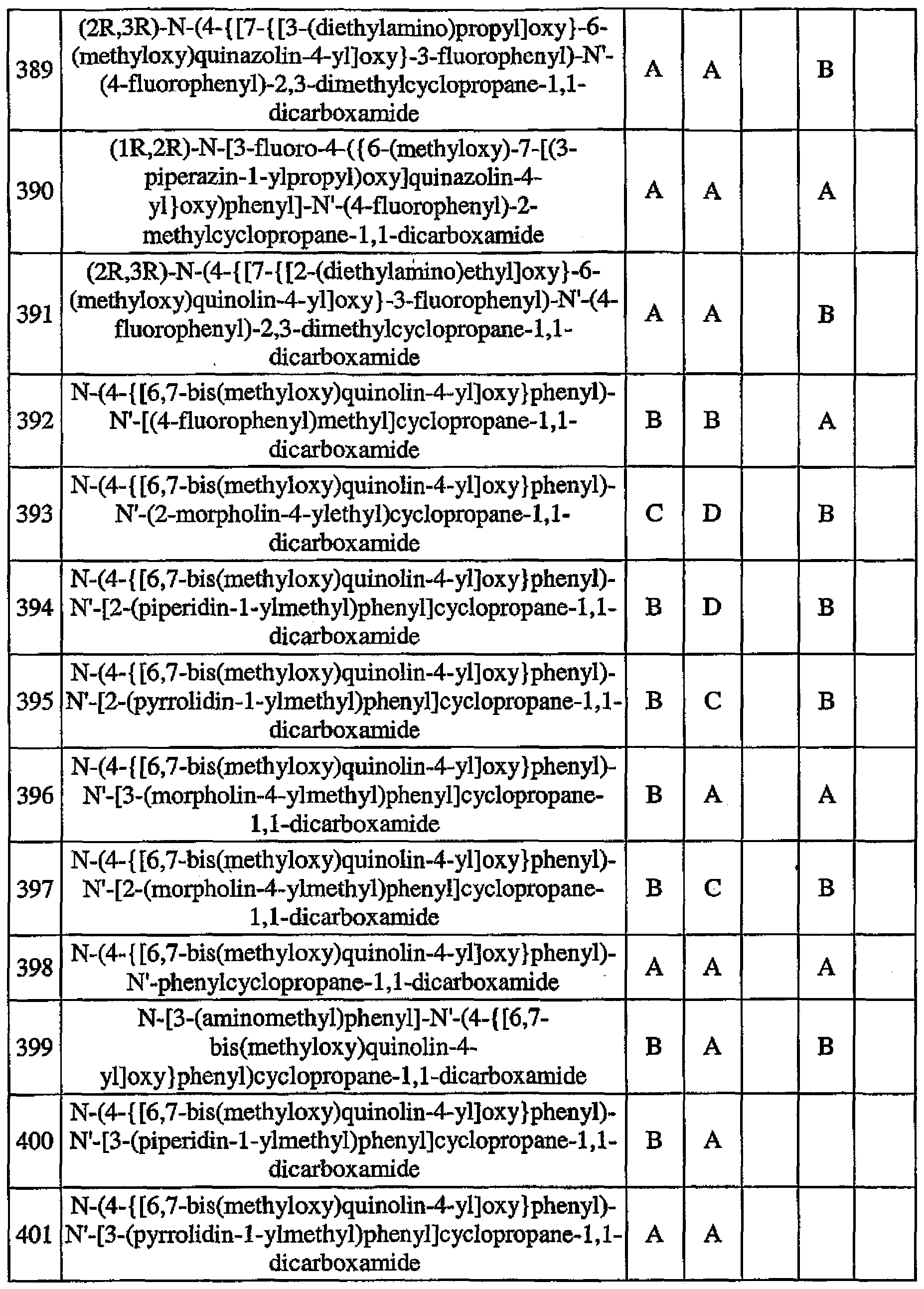 Figure imgb0585