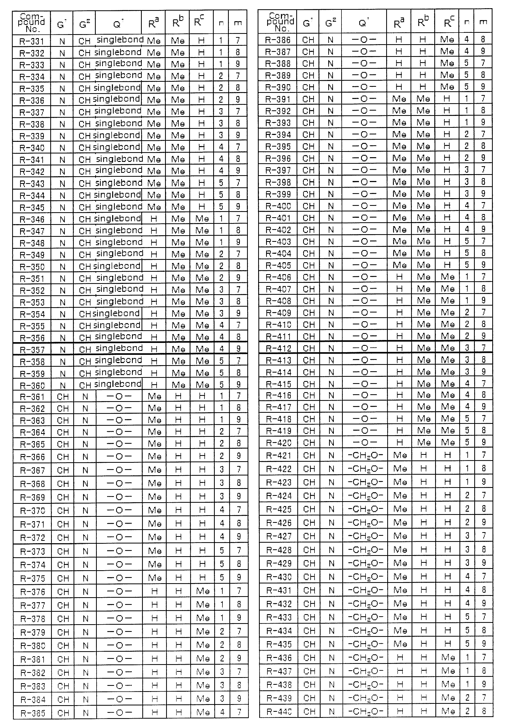 Figure imgb0138
