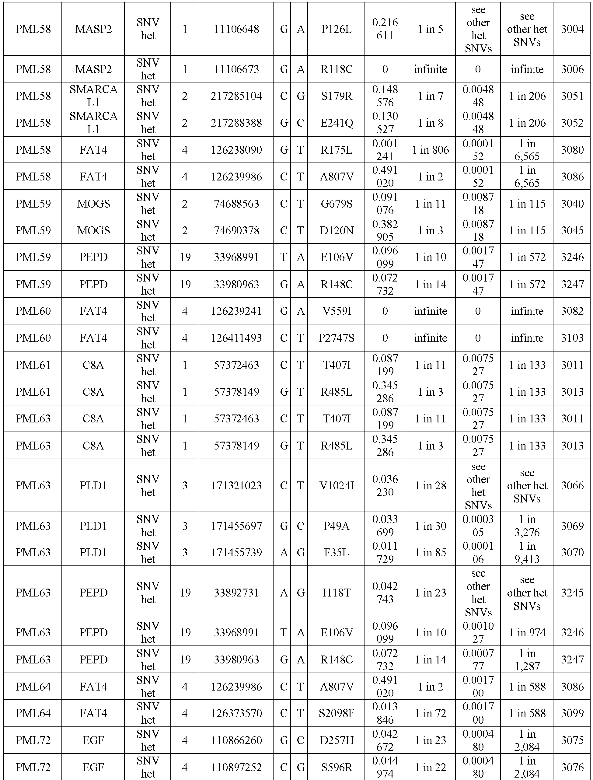 Figure imgb0051