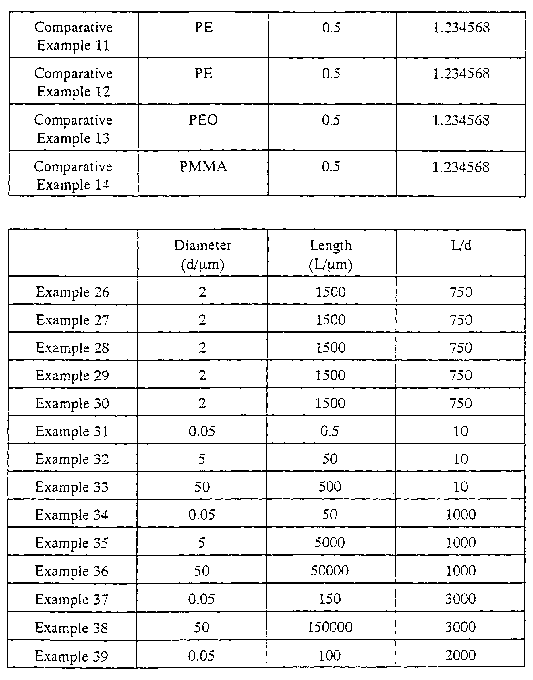 Figure 00210001