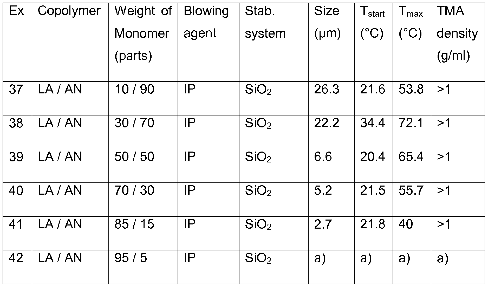 Figure imgf000028_0001