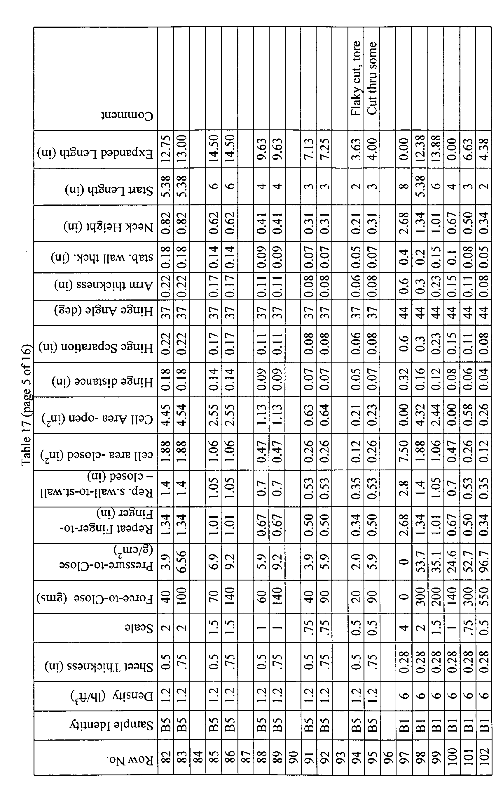 Figure imgb0010