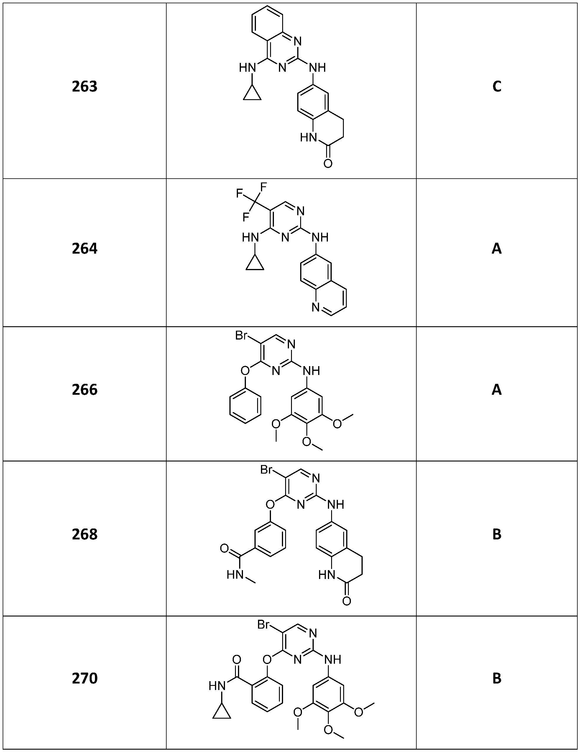 Figure imgf000088_0001