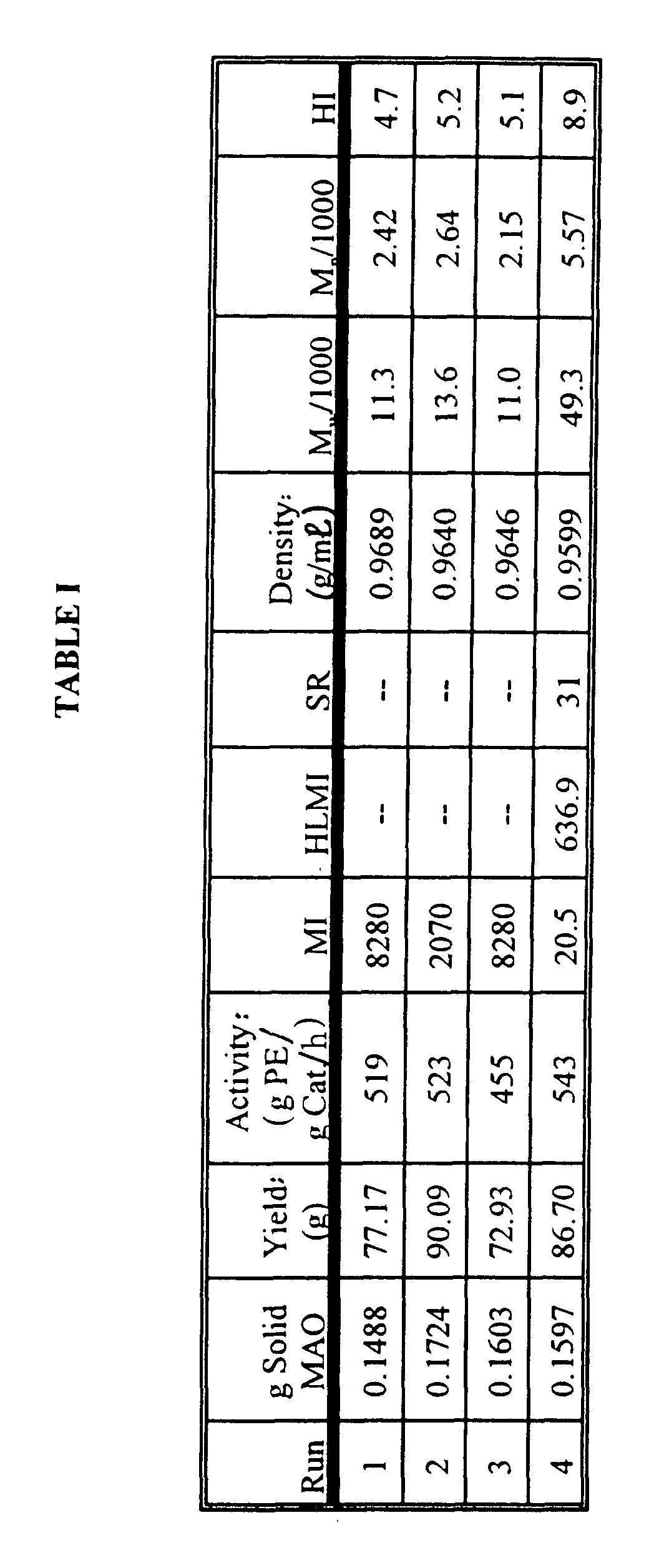 Figure 00300001