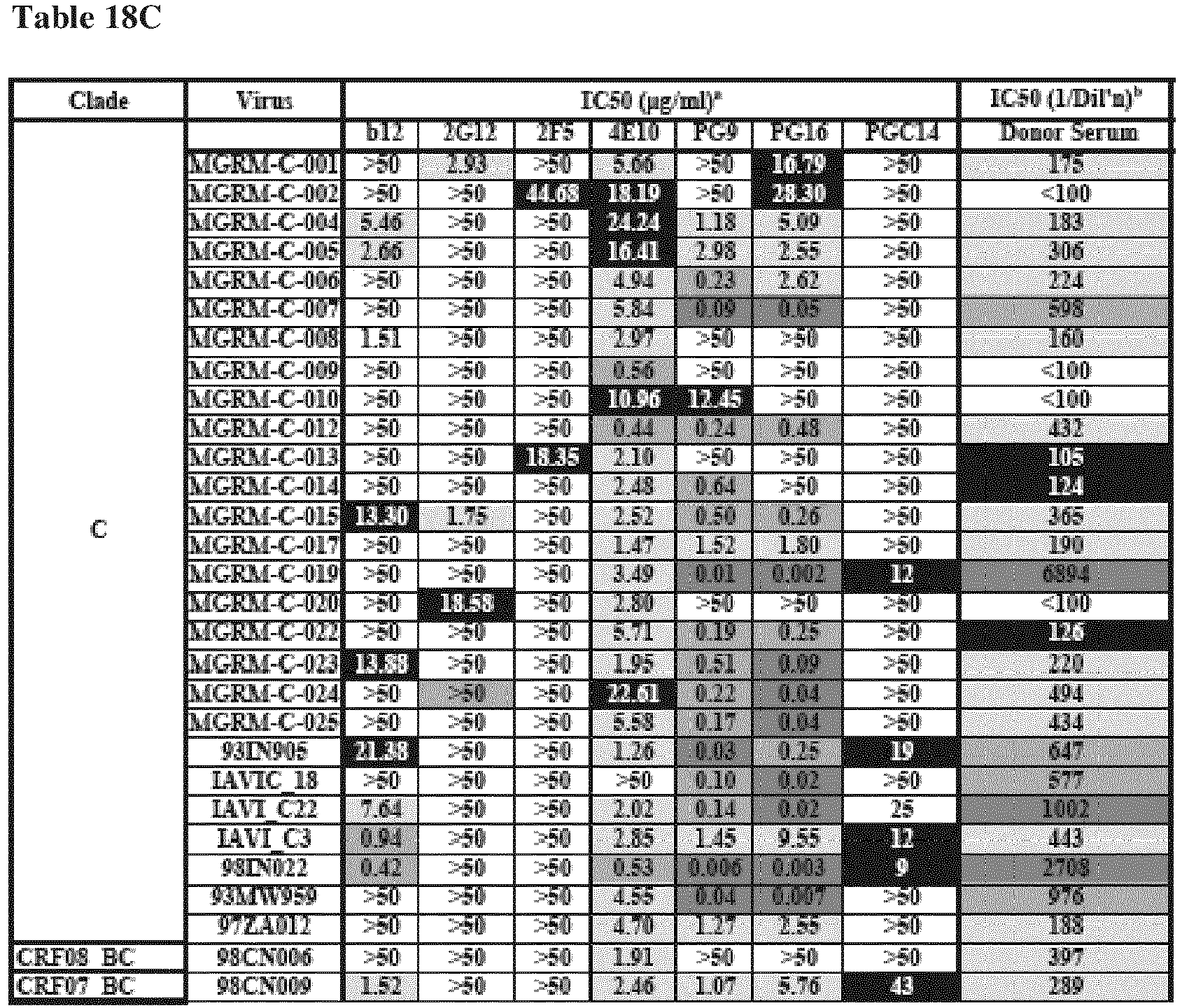 Figure imgb0466