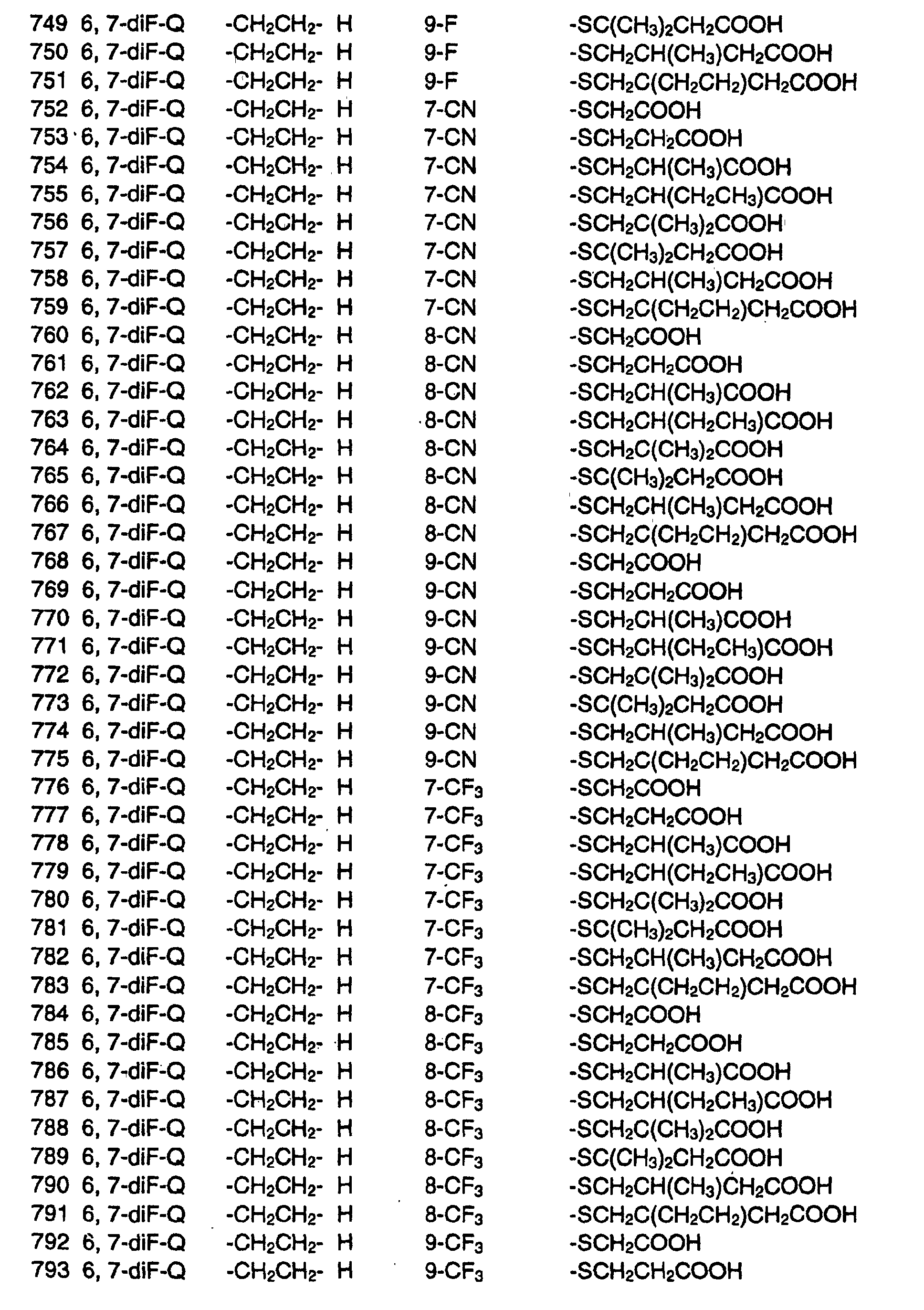 Figure 00460001