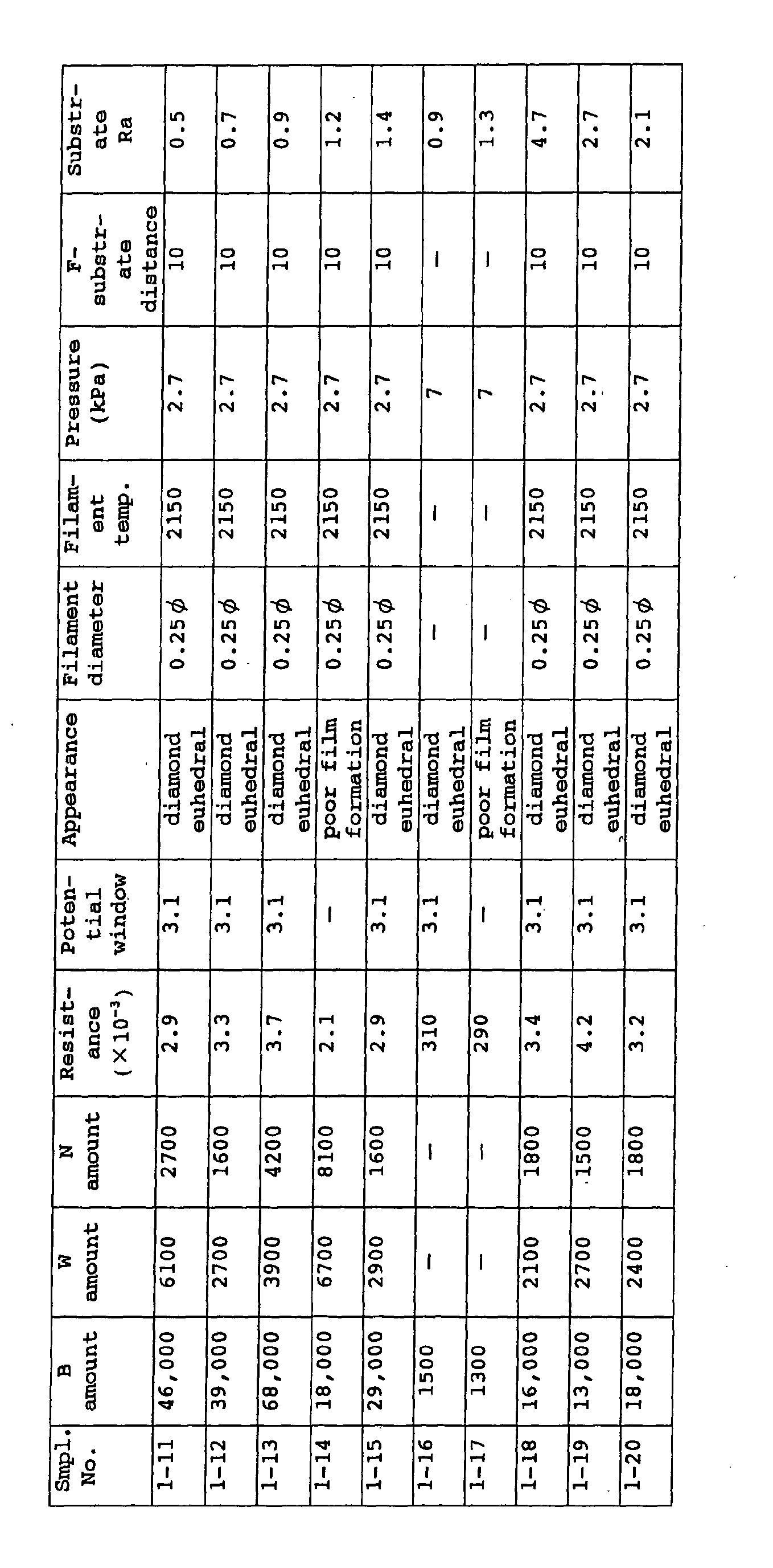 Figure imgb0004