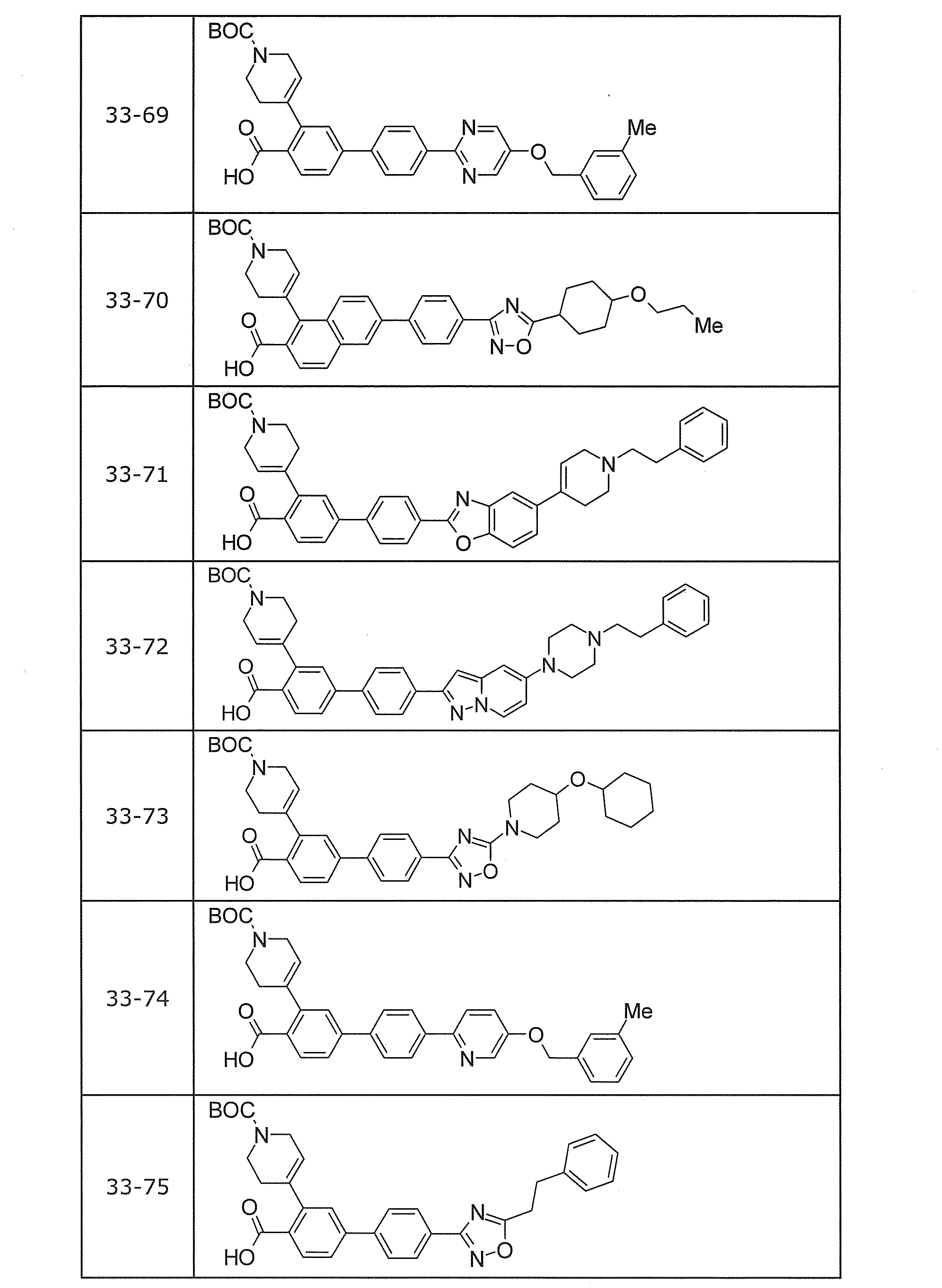 Figure JPOXMLDOC01-appb-T000076