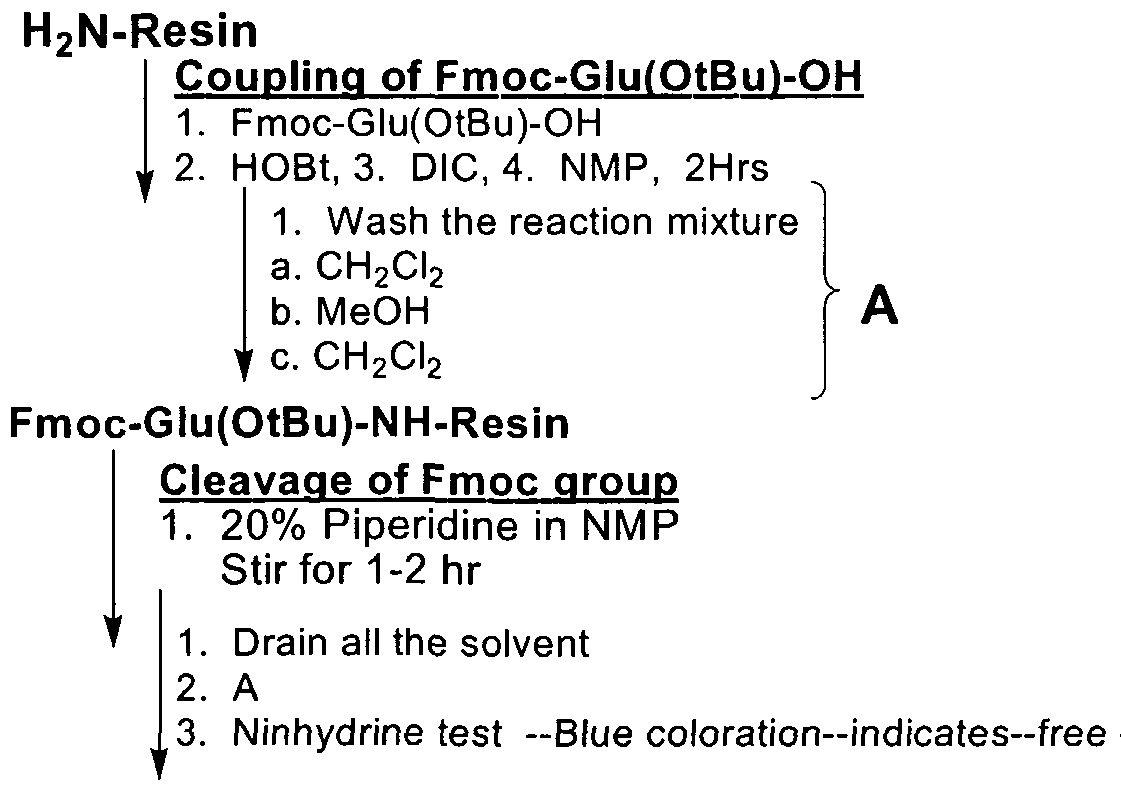 Figure imgf000076_0001