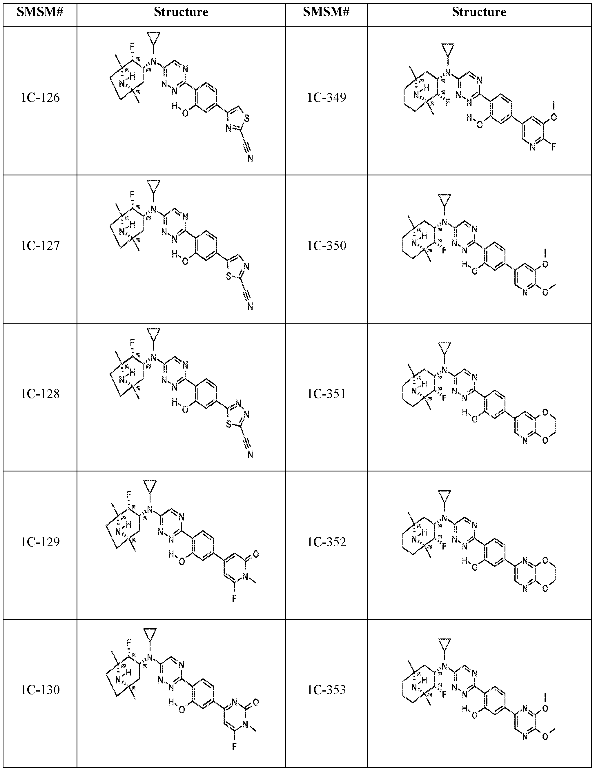 Figure imgf000119_0001