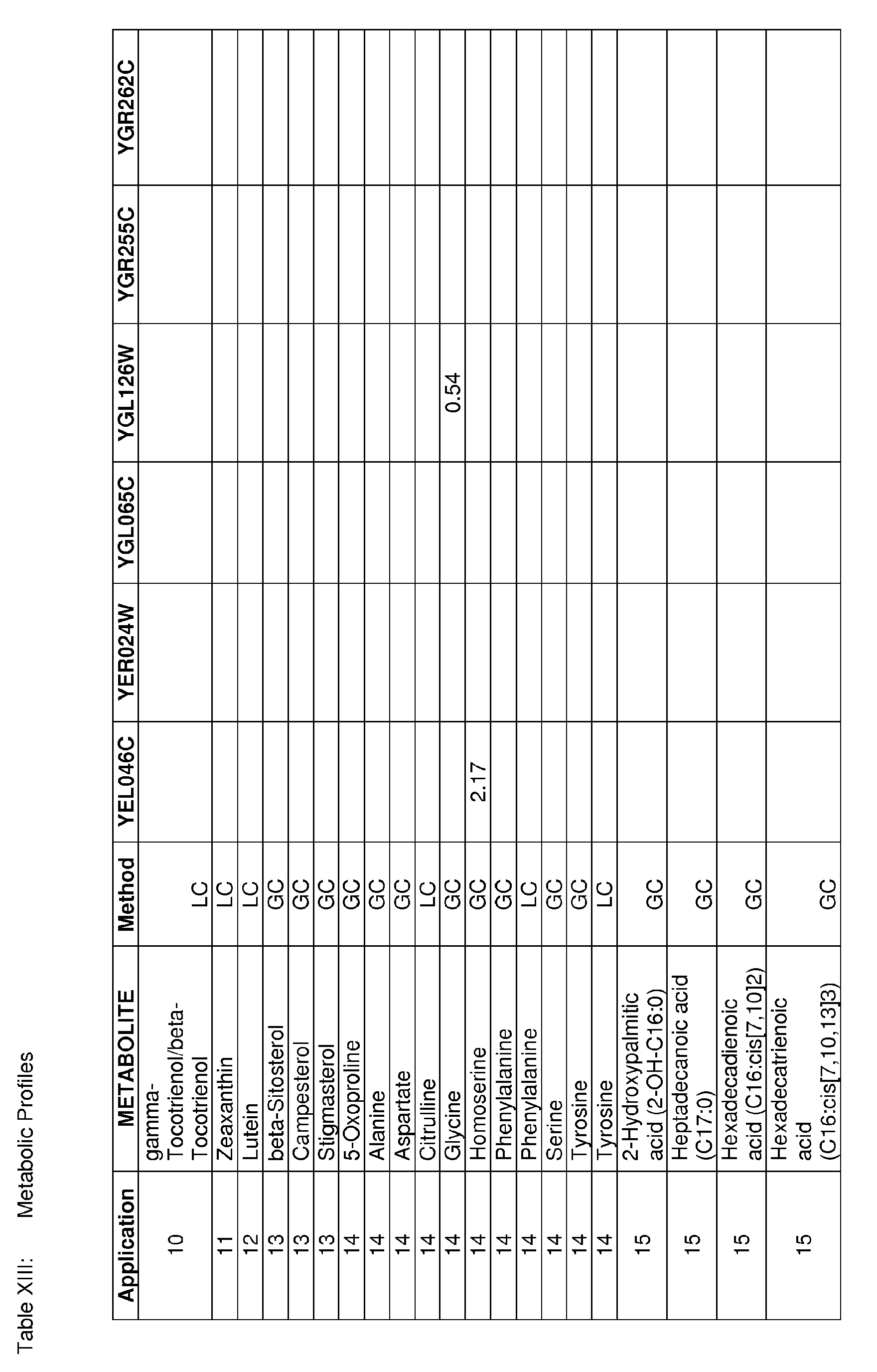 Figure imgb0987