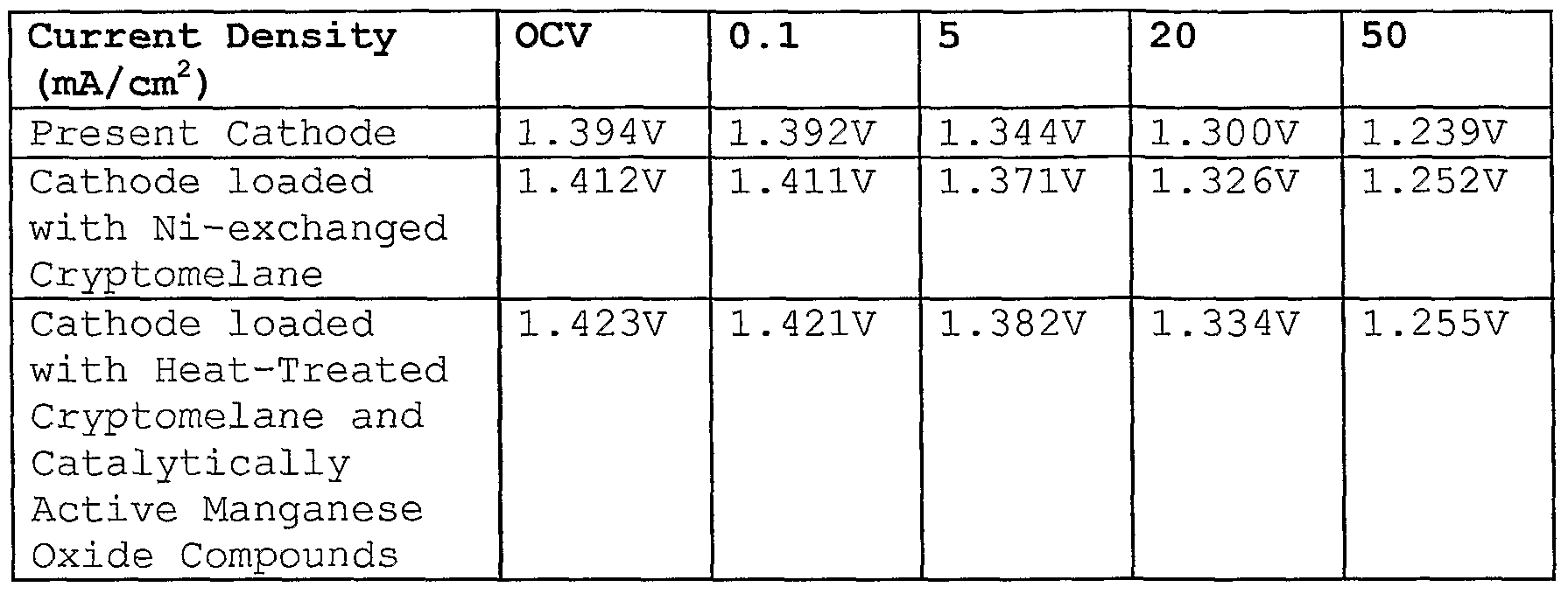 Figure imgf000047_0001