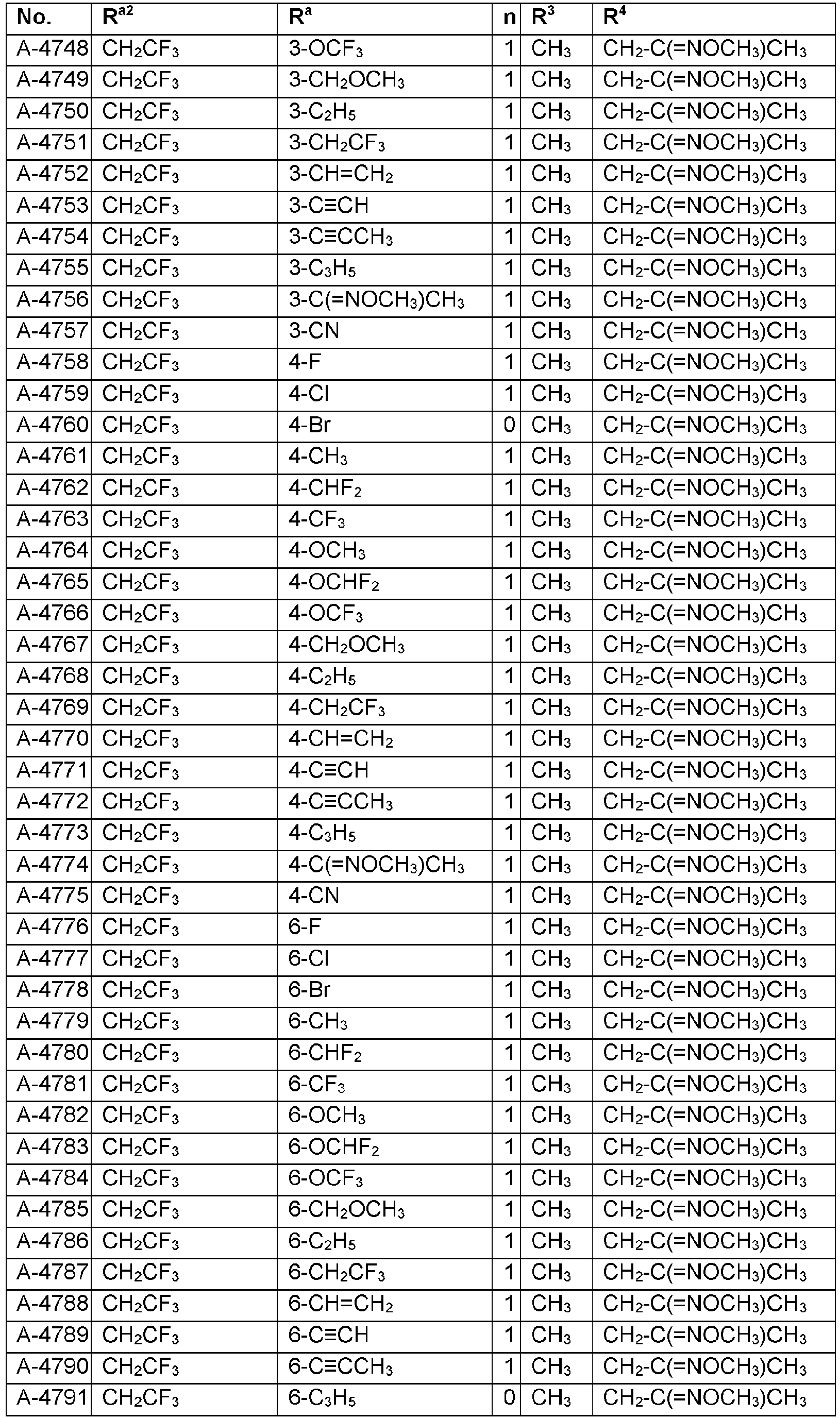 Figure imgb0122