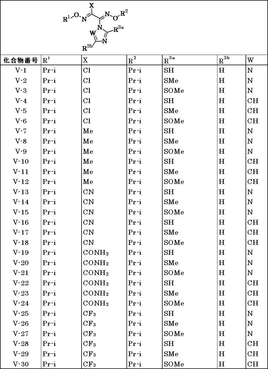 Figure JPOXMLDOC01-appb-T000042