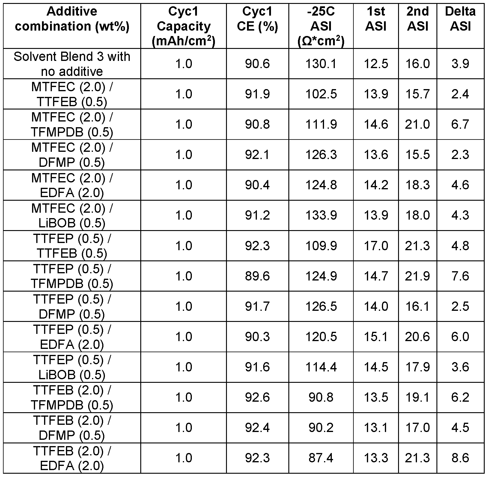 Figure imgf000018_0001
