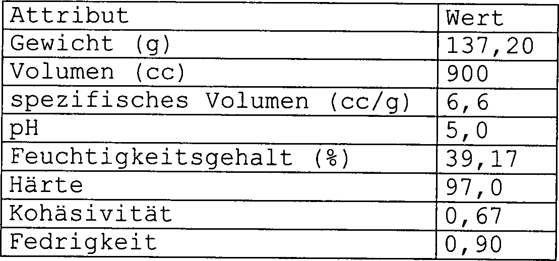 Figure 00280001
