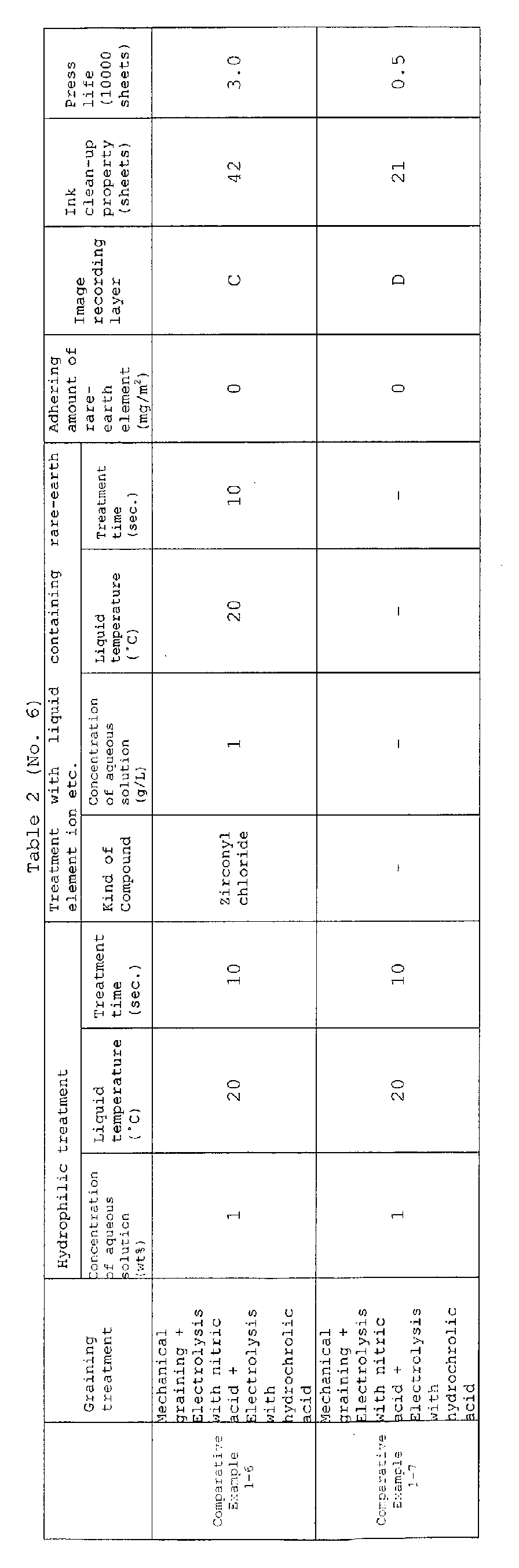 Figure 01520001