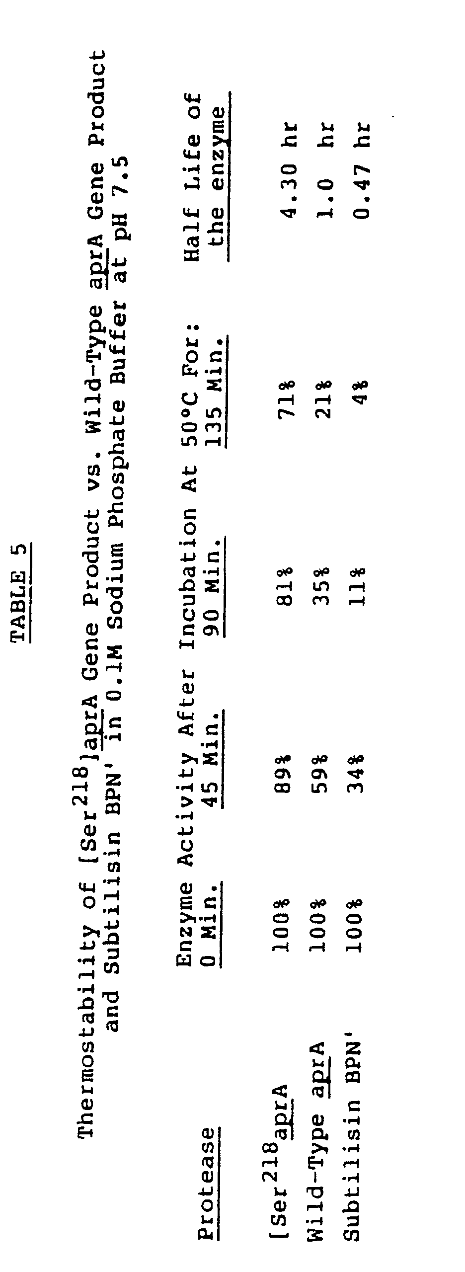 Figure imgb0010