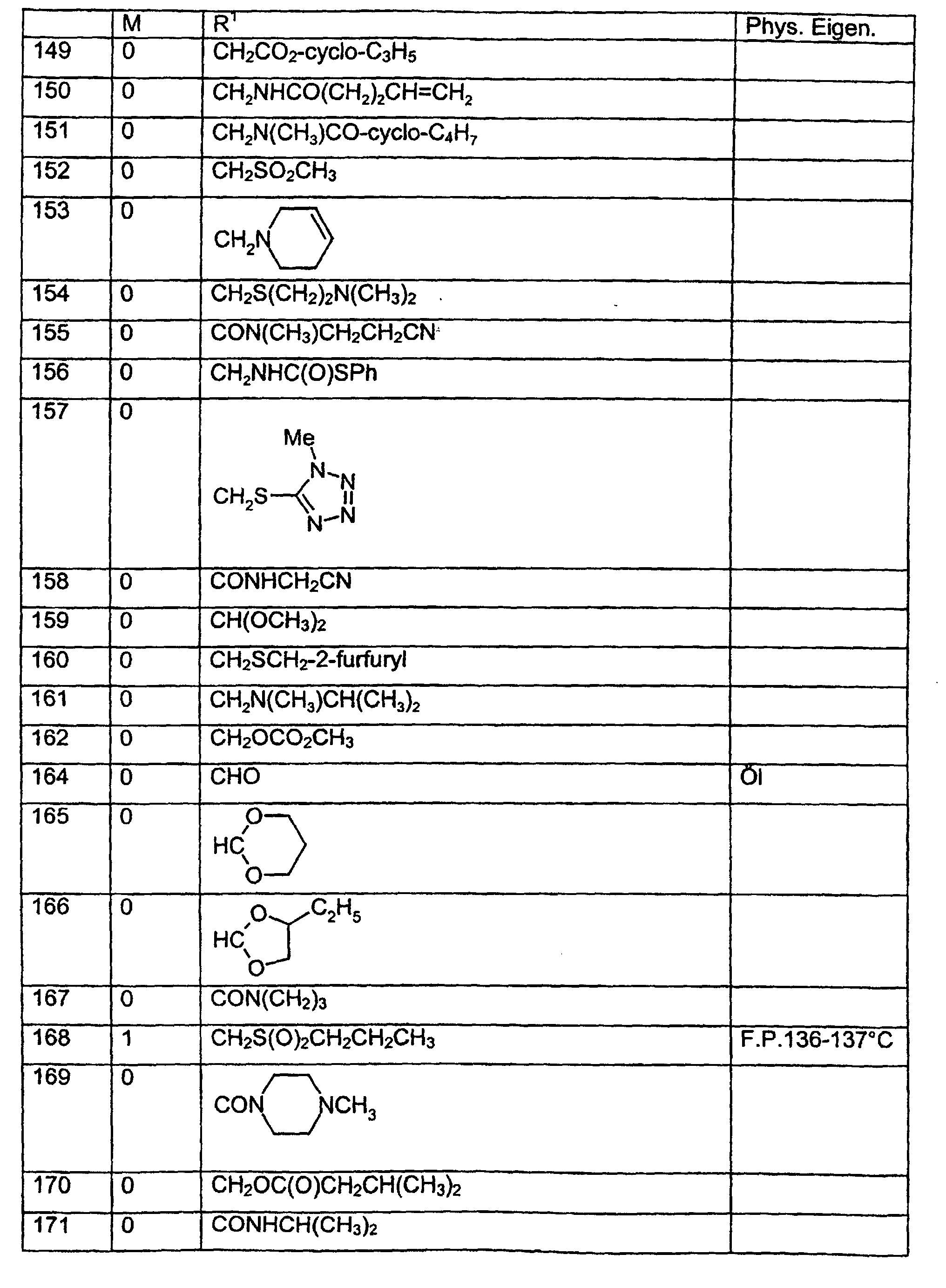 Figure 00510001