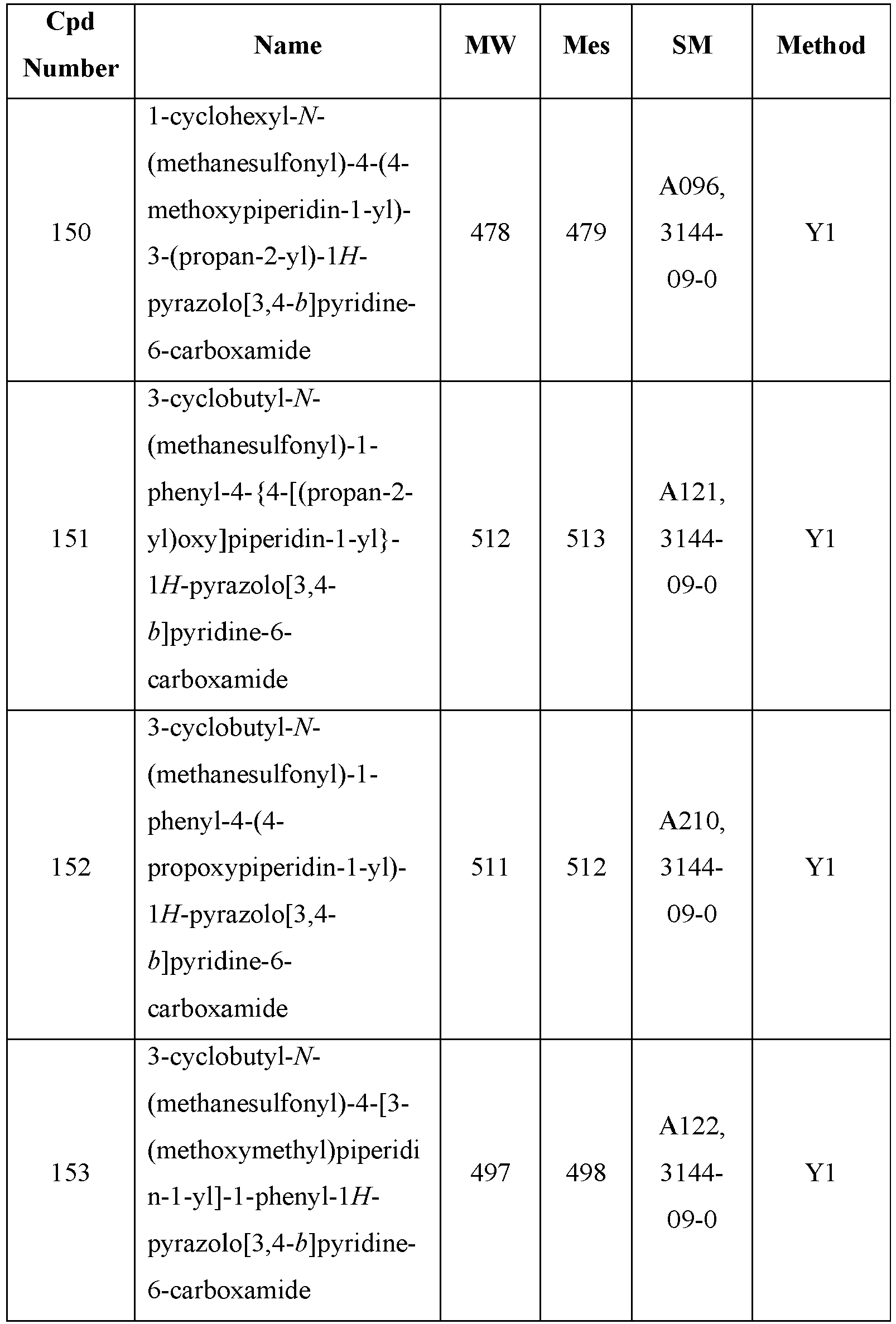 Figure imgb0772