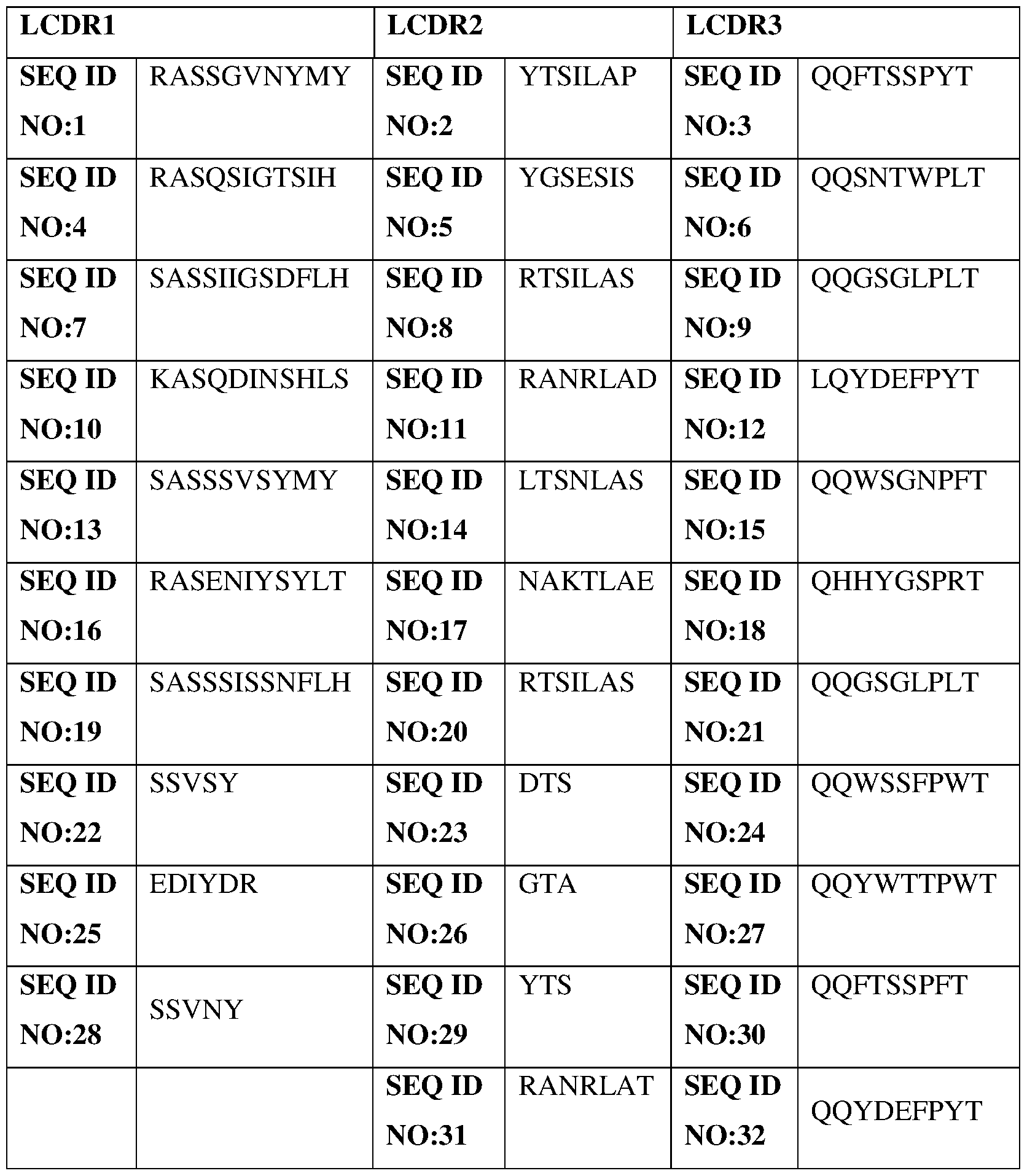 Figure imgf000083_0001