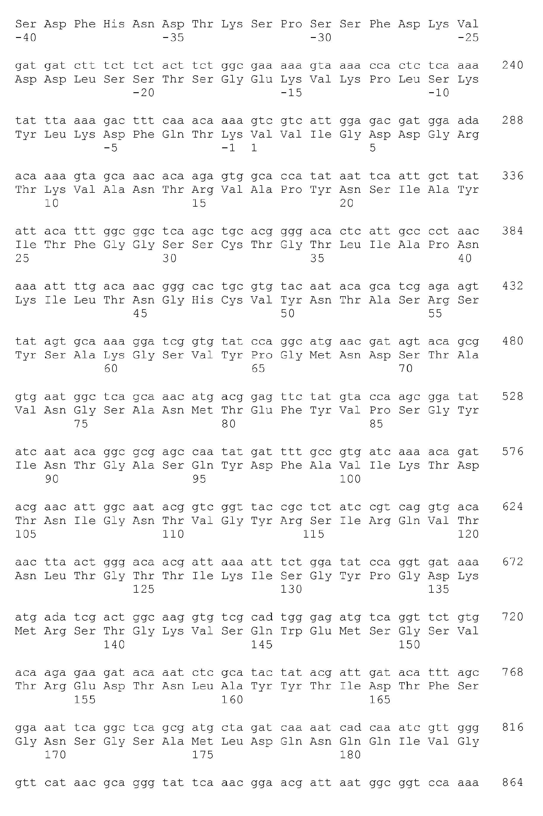 Figure imgb0054
