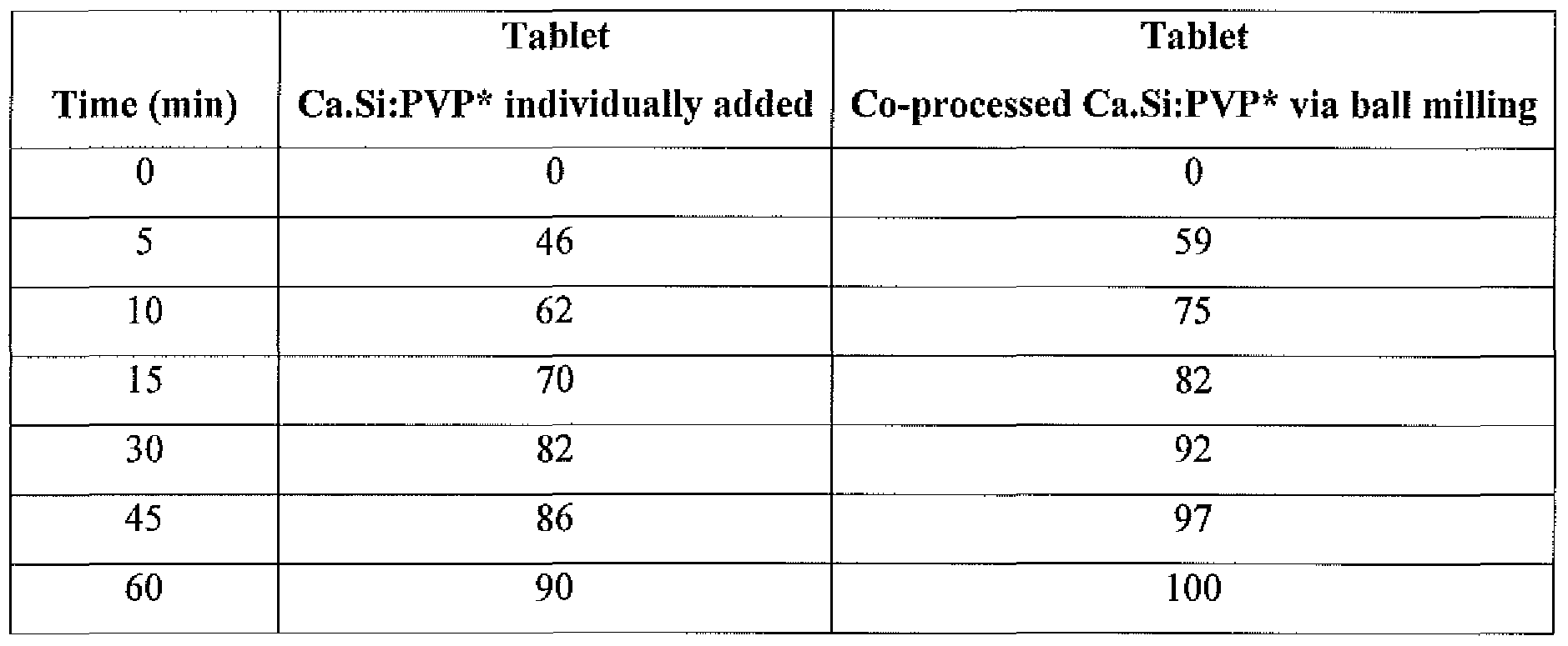 Figure imgf000011_0002