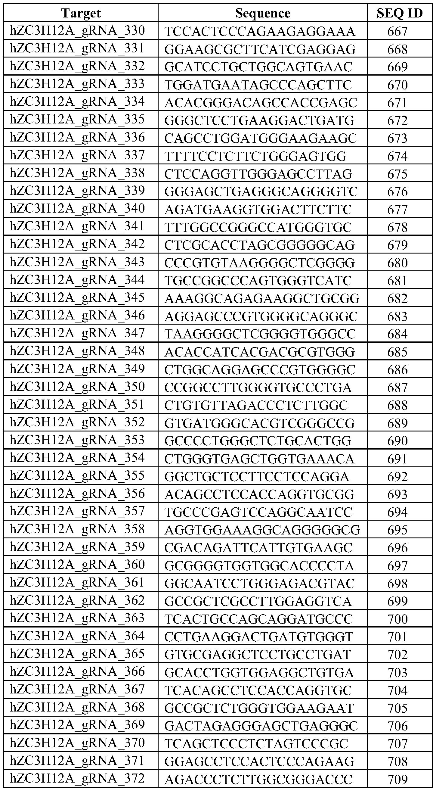 Figure imgf000231_0001