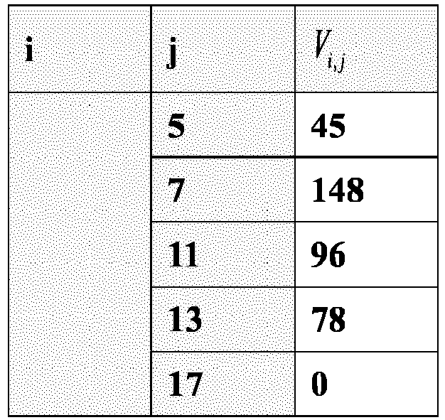 Figure imgb0029