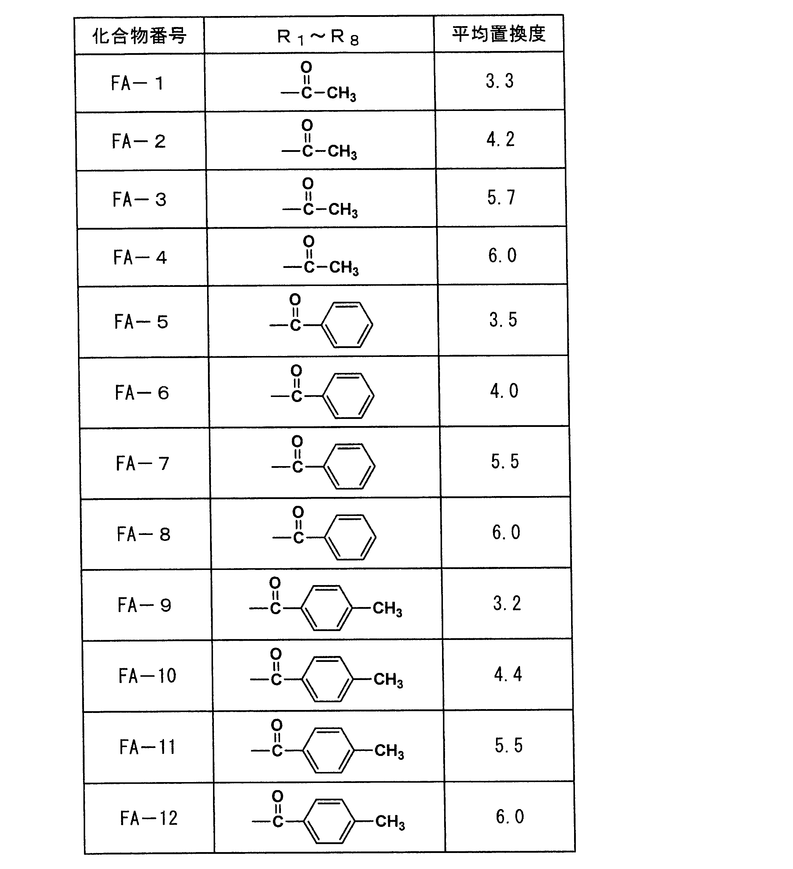 Figure JPOXMLDOC01-appb-C000038