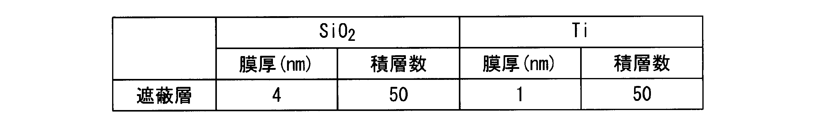 Figure JPOXMLDOC01-appb-T000002