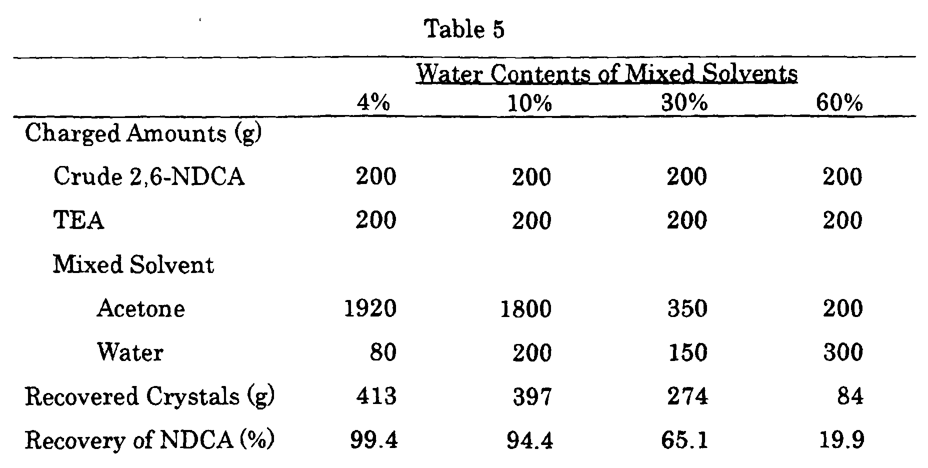Figure 00250002