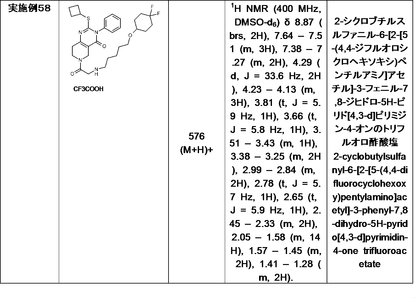 Figure JPOXMLDOC01-appb-I000079