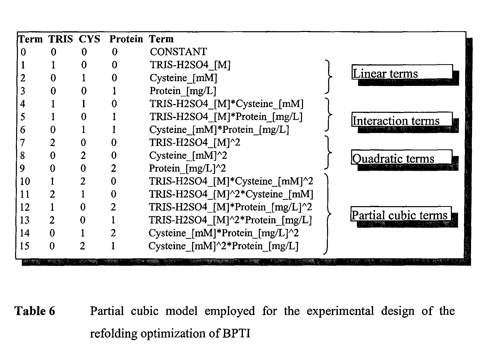 Figure 00260001