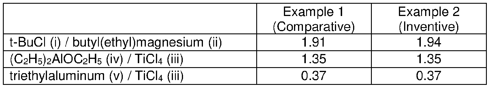 Figure imgf000040_0001