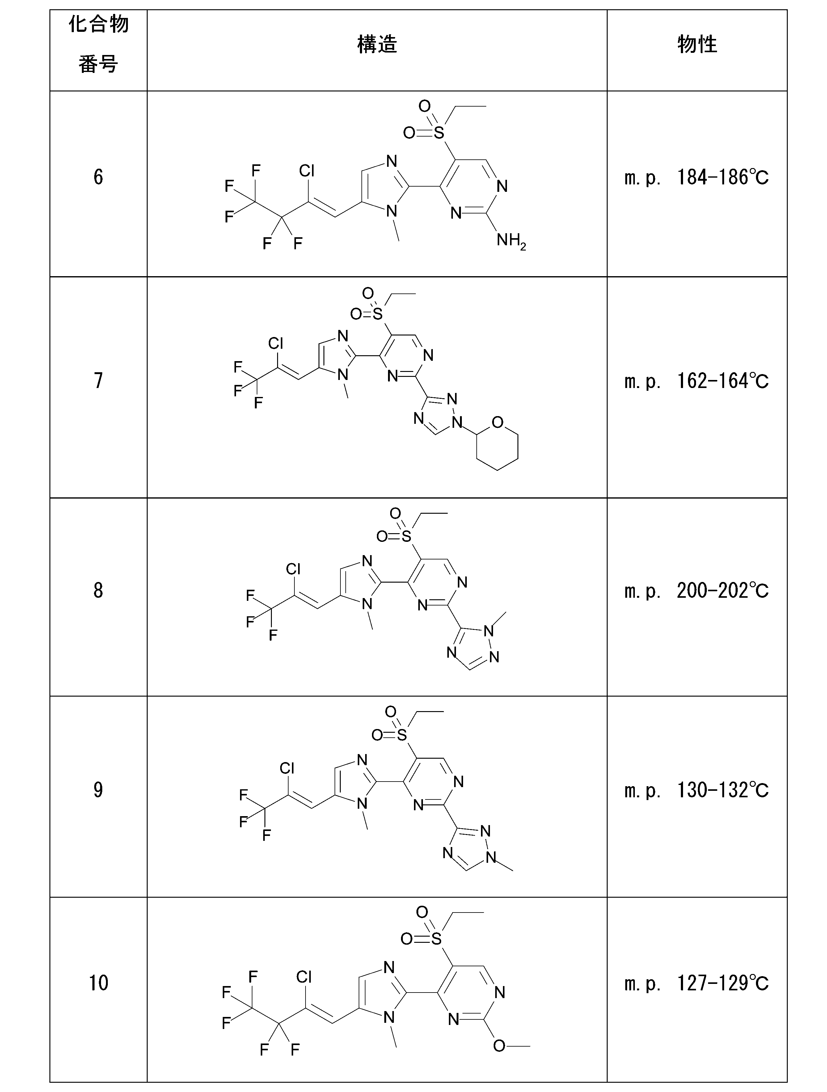 Figure JPOXMLDOC01-appb-T000009