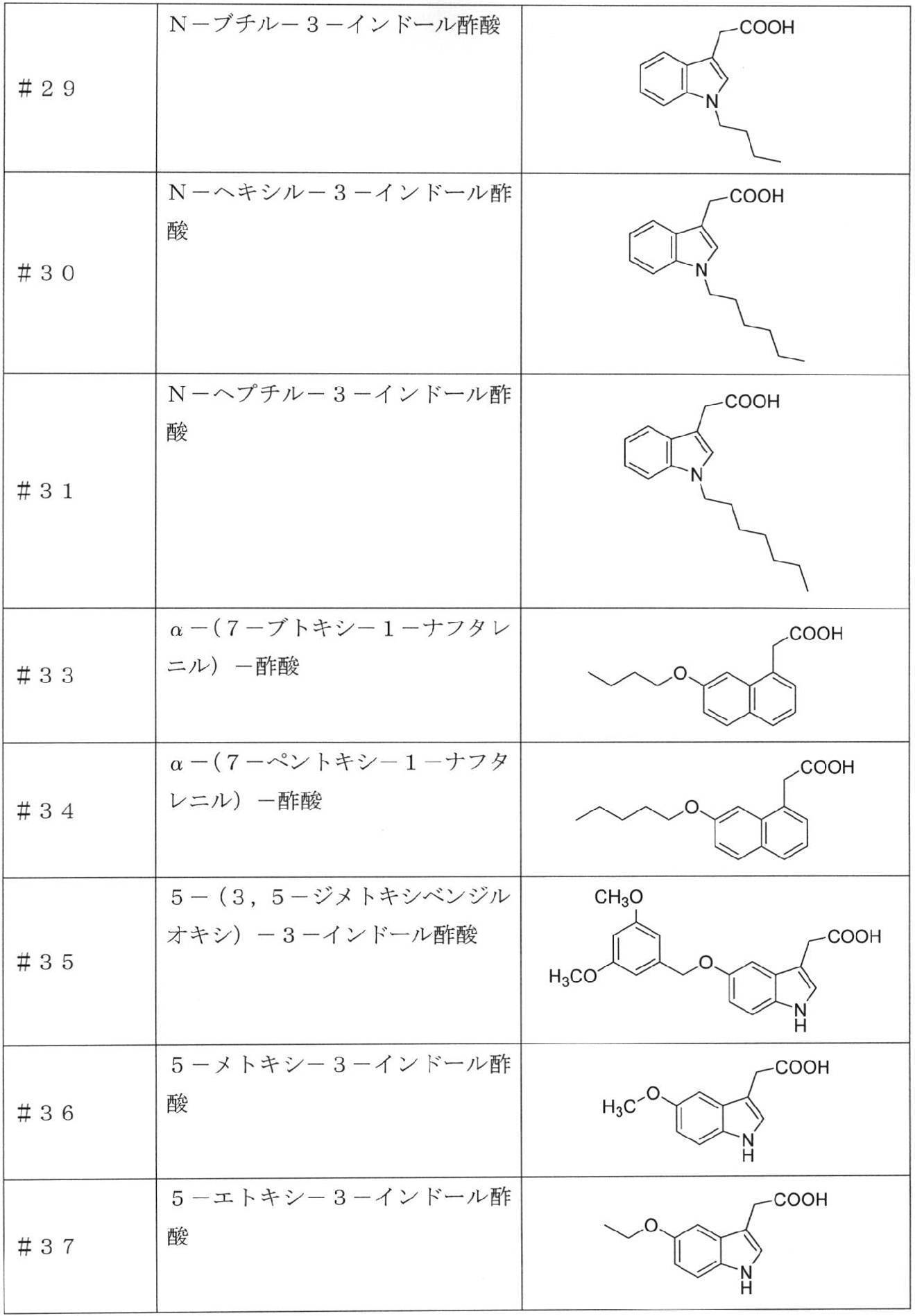 Figure JPOXMLDOC01-appb-T000005