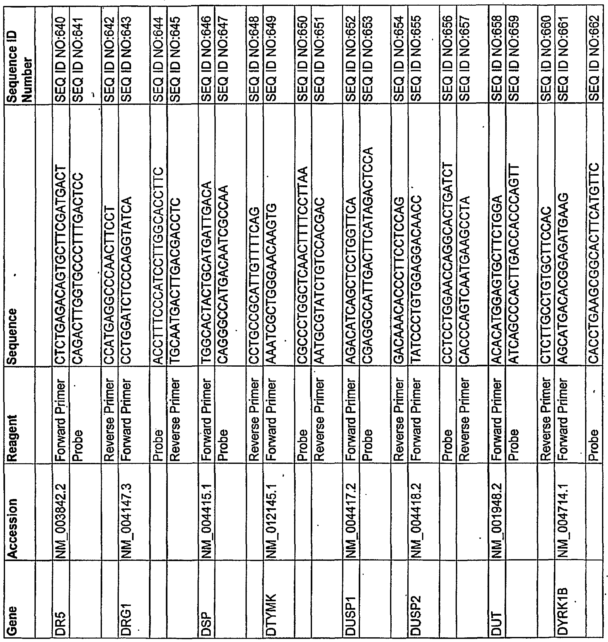 Figure imgf000128_0001