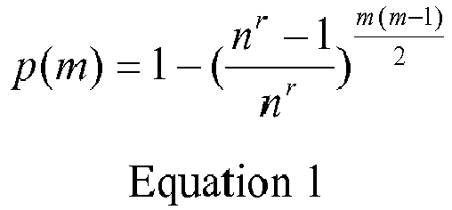 Figure imgb0001