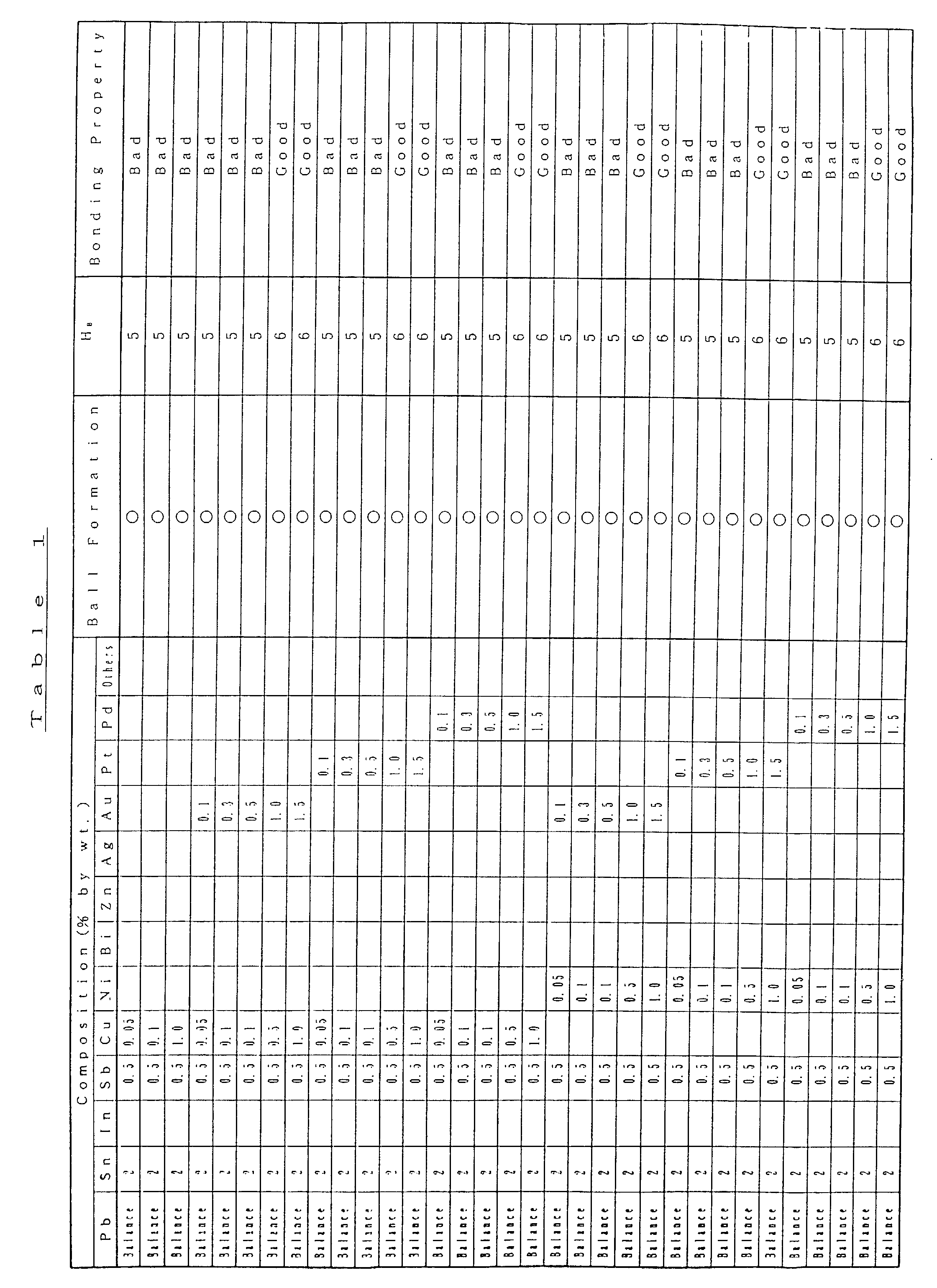 Figure 00090001