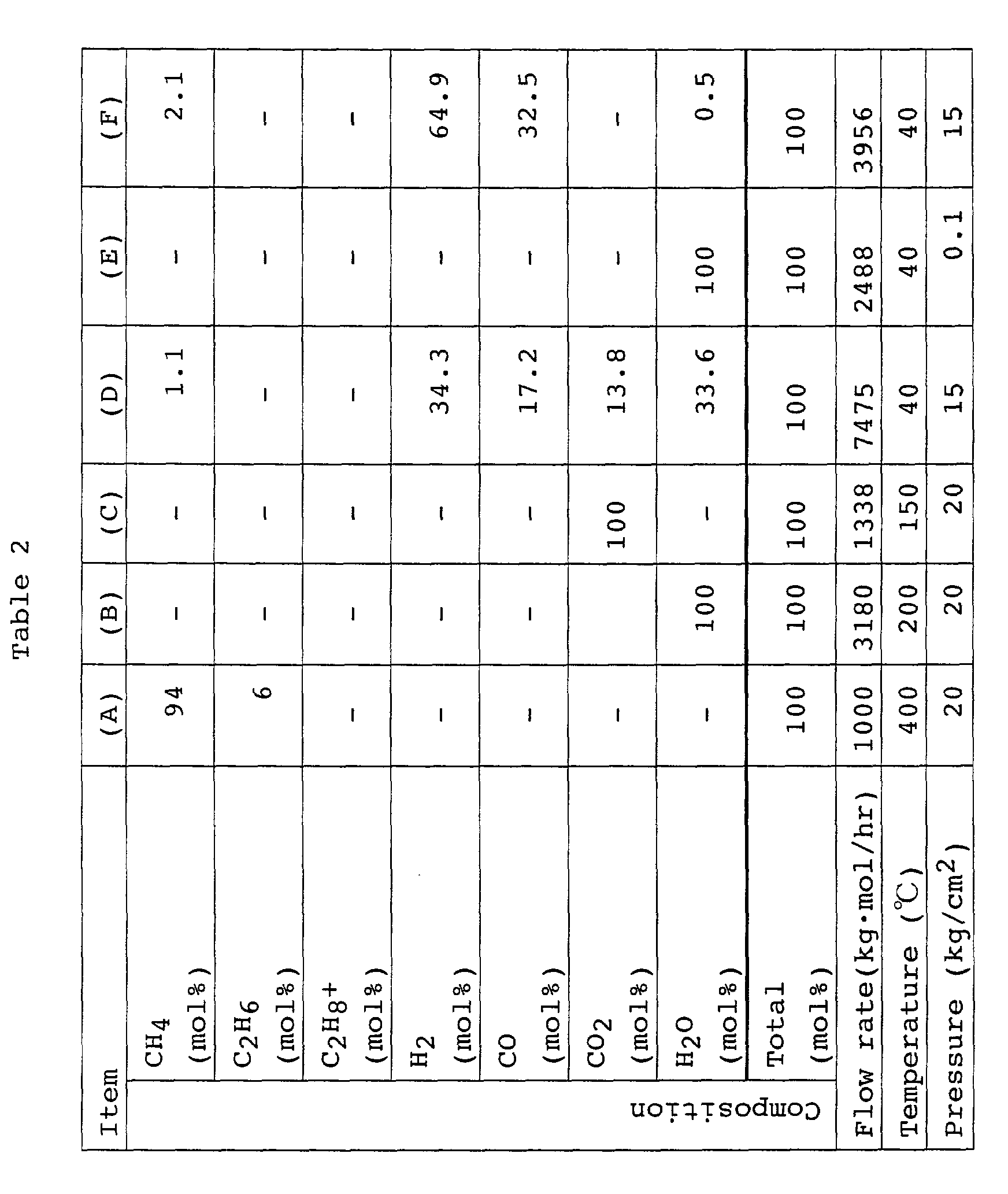 Figure 00260001