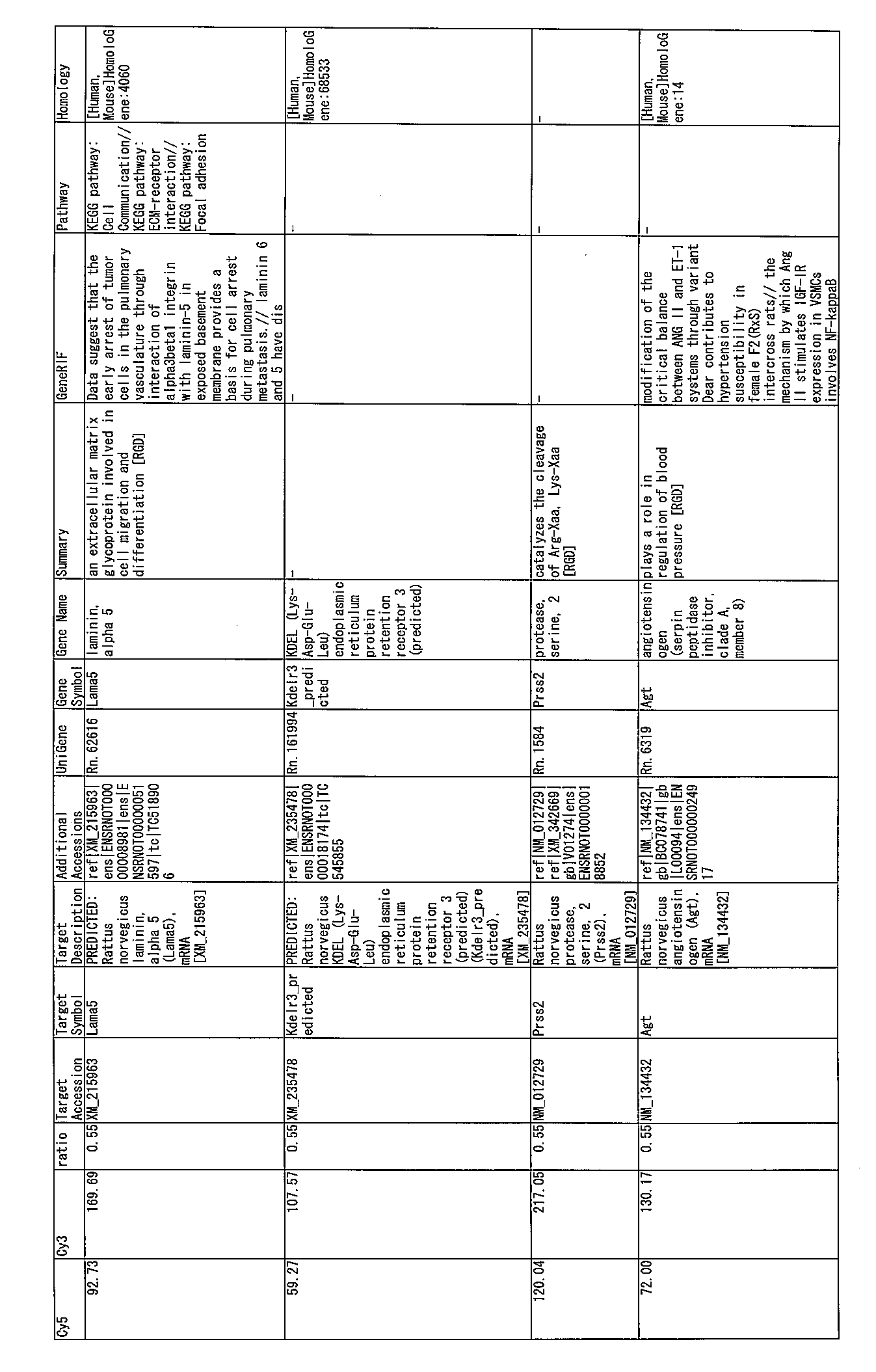 Figure JPOXMLDOC01-appb-I000168