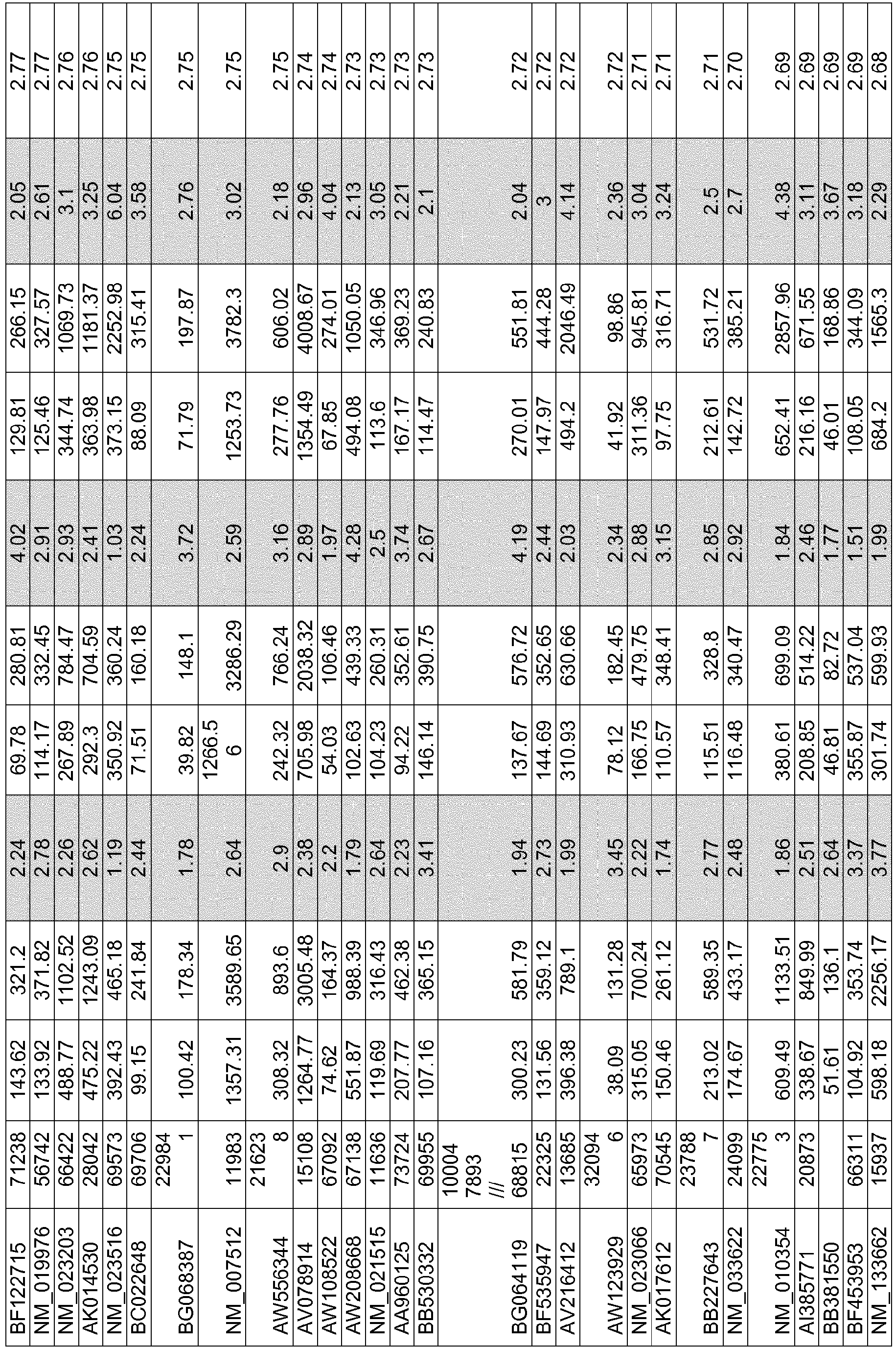 Figure imgb0021