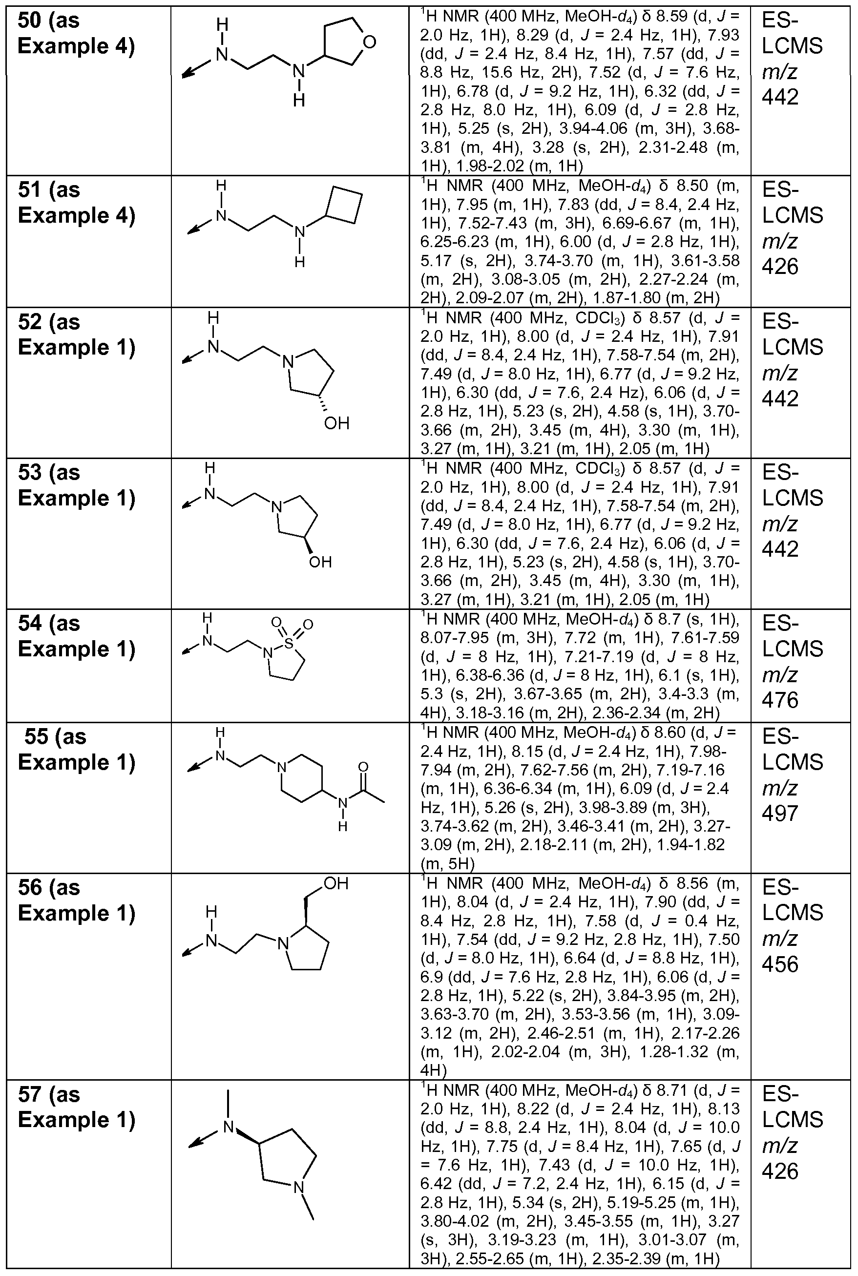 Figure imgf000038_0001
