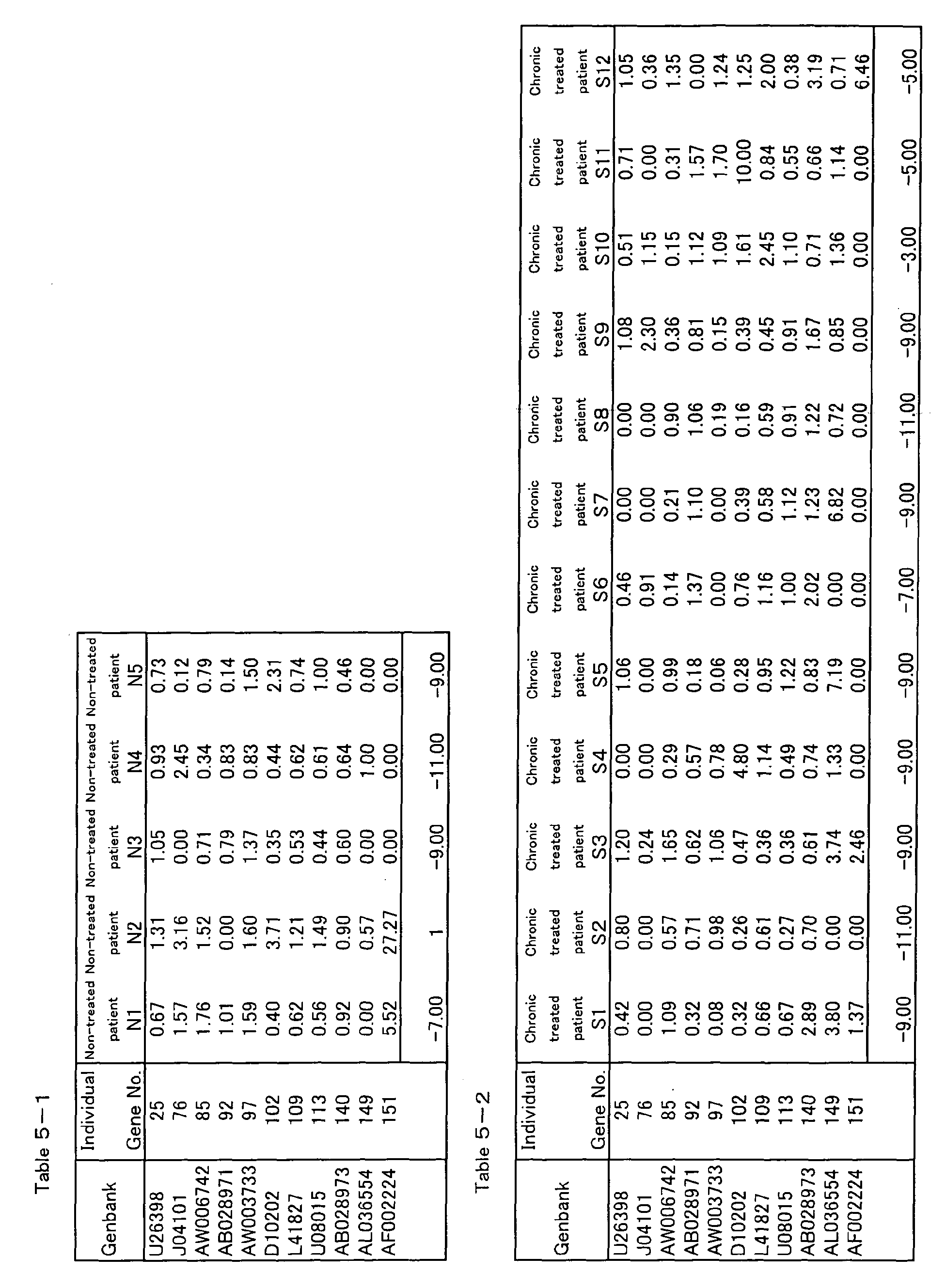 Figure 00350001