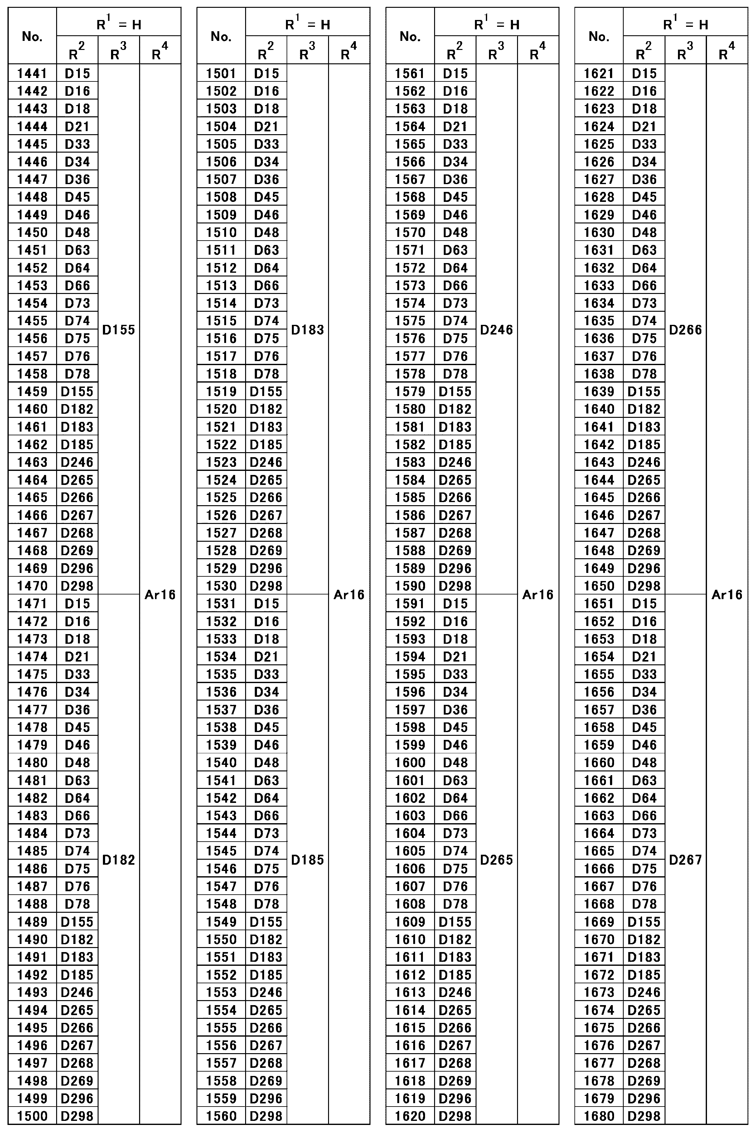 Figure JPOXMLDOC01-appb-T000046