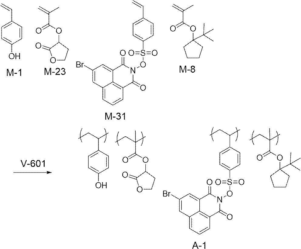 Figure JPOXMLDOC01-appb-C000078