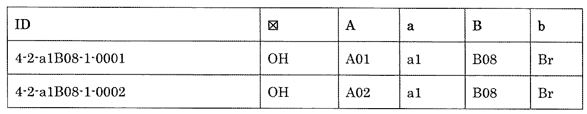 Figure JPOXMLDOC01-appb-T002189