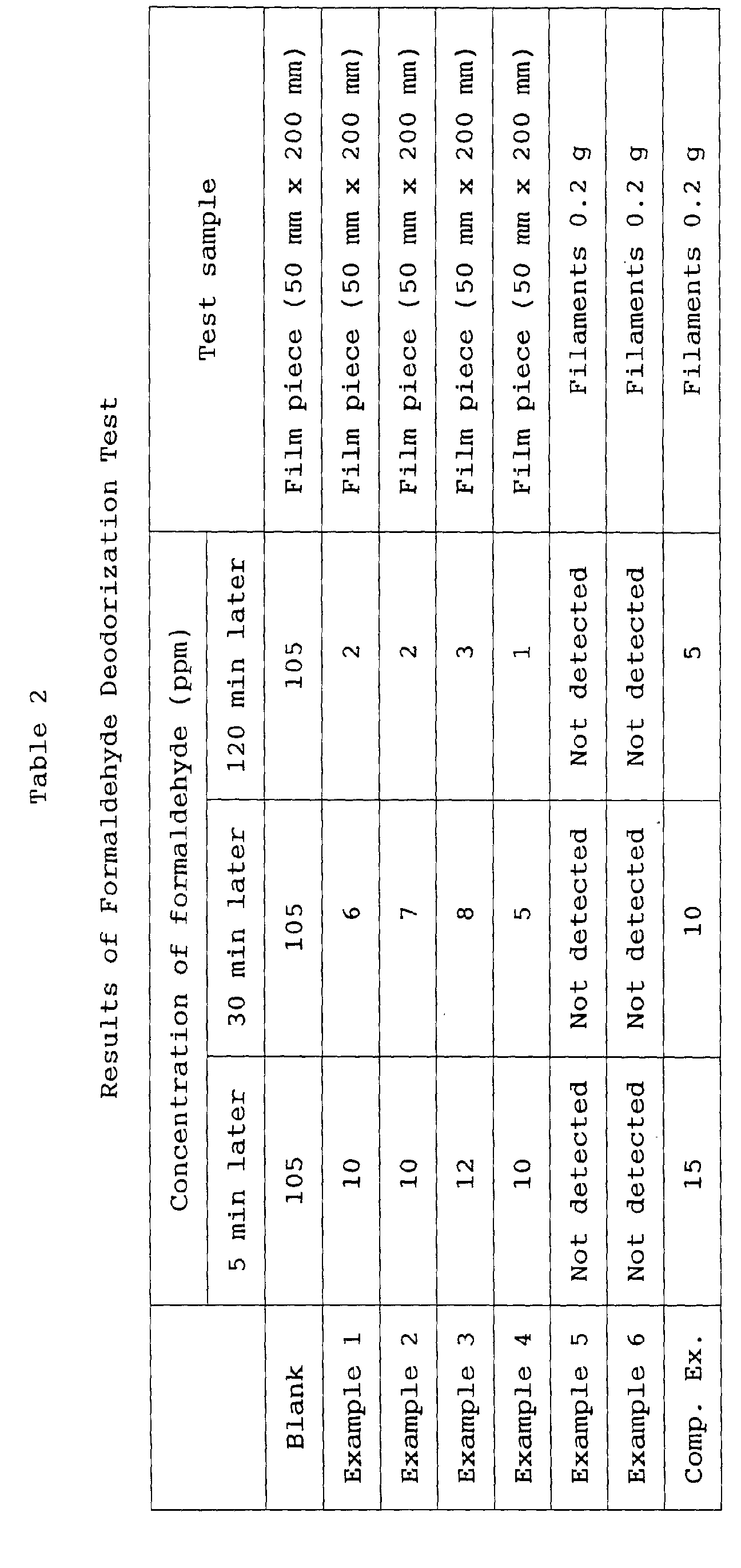 Figure 00160001