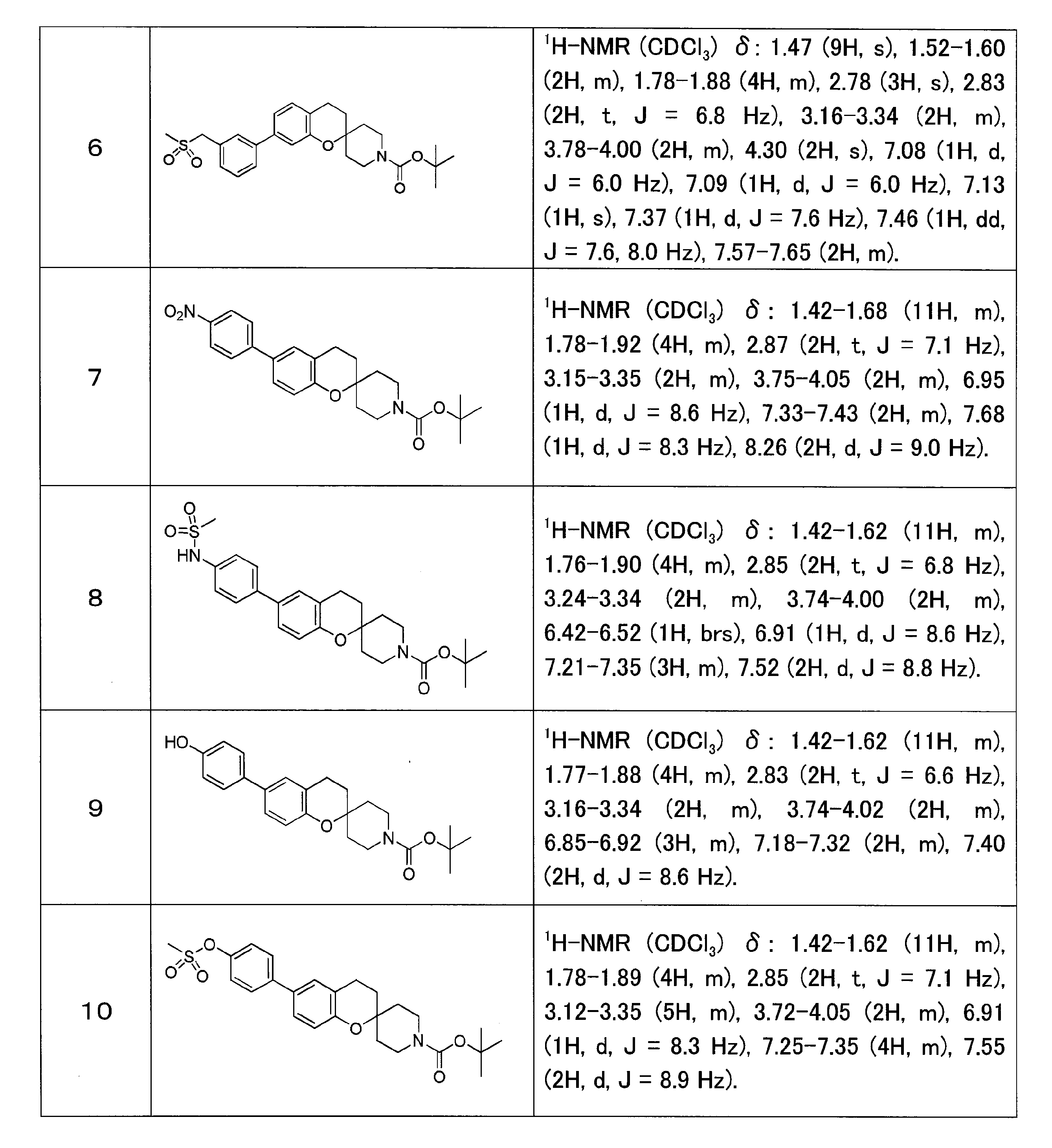 Figure JPOXMLDOC01-appb-T000013